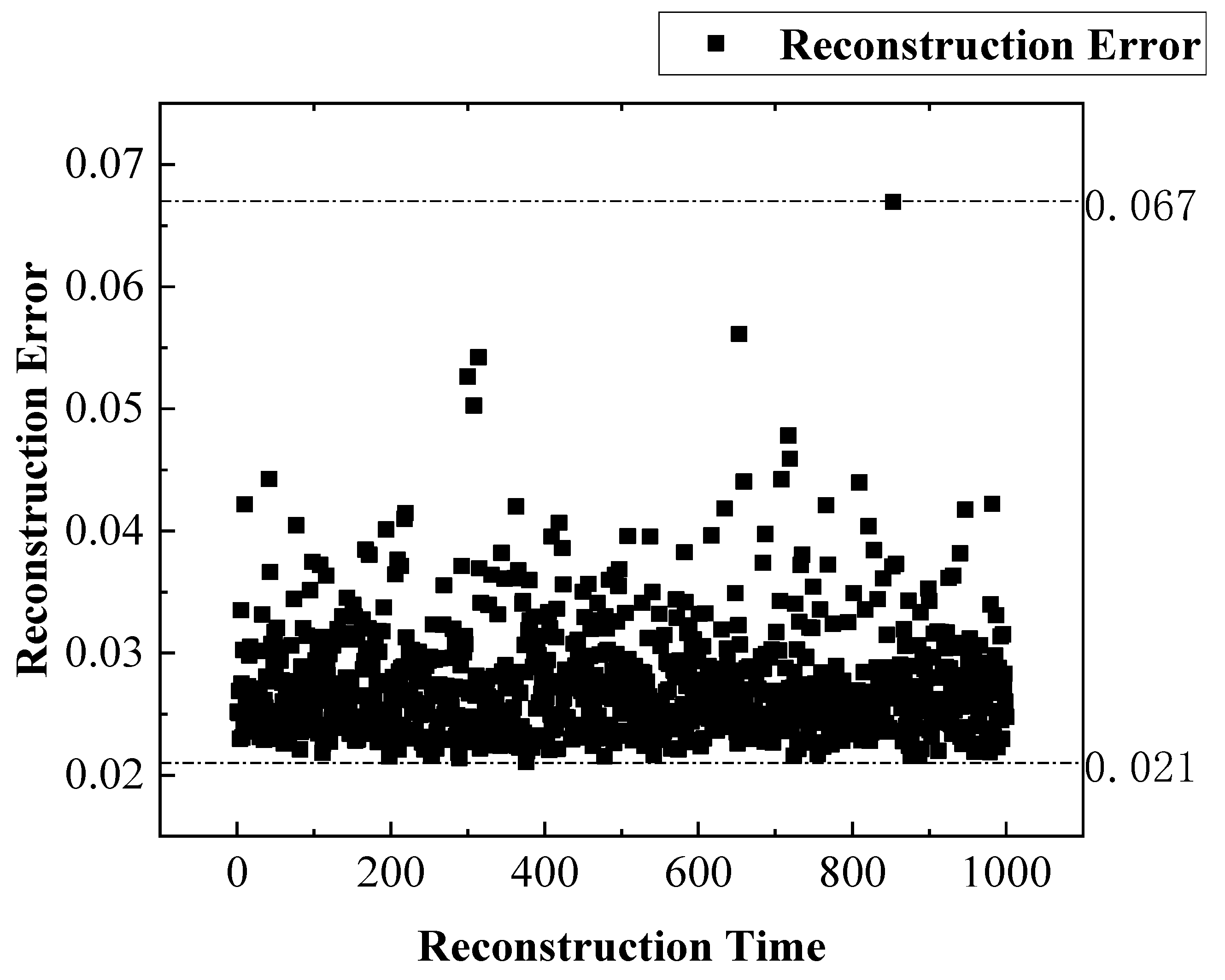 Applsci 12 10814 g003 Applsci 12 10814 g003