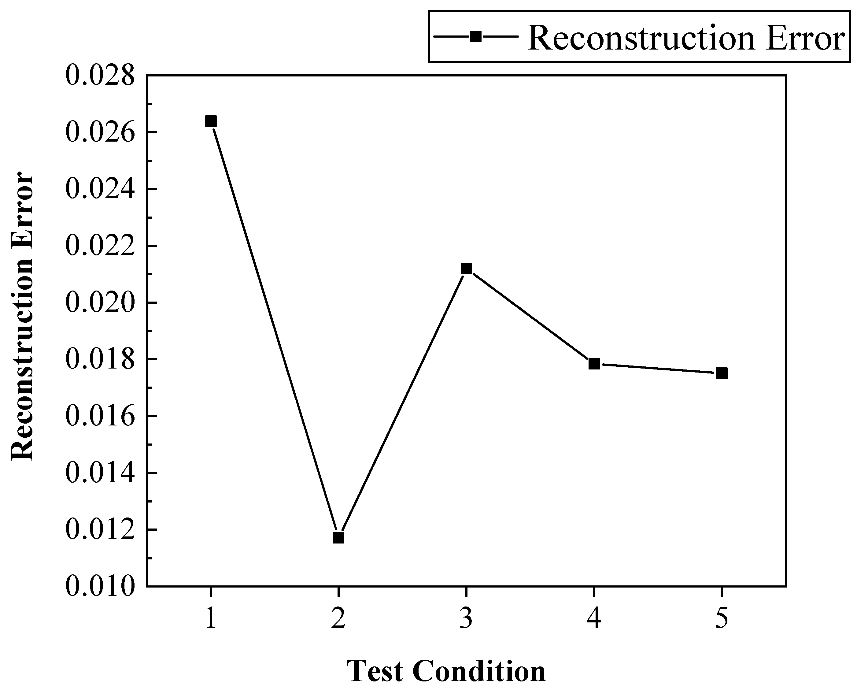 Applsci 12 10814 g005 Applsci 12 10814 g005
