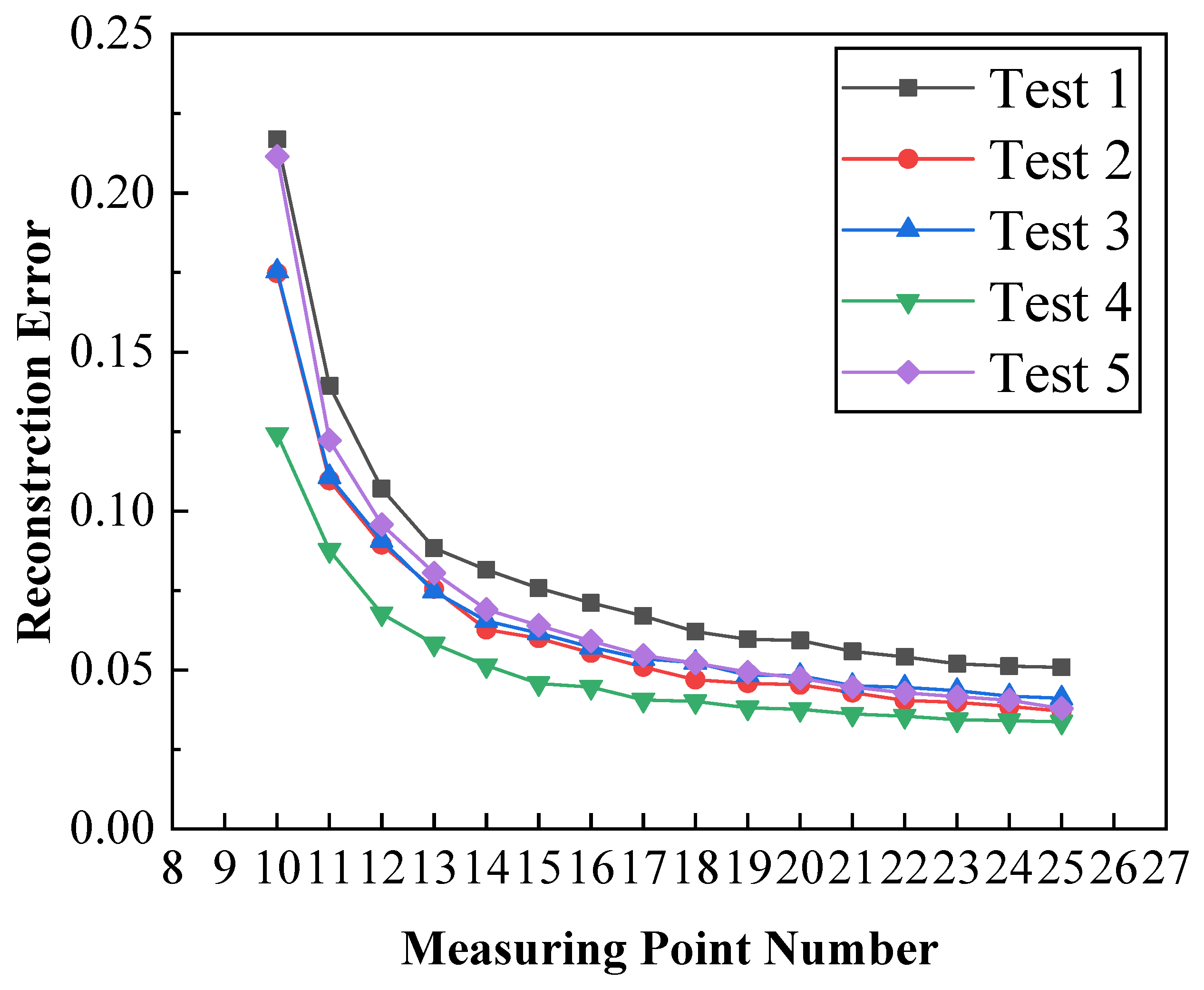 Applsci 12 10814 g008 Applsci 12 10814 g008