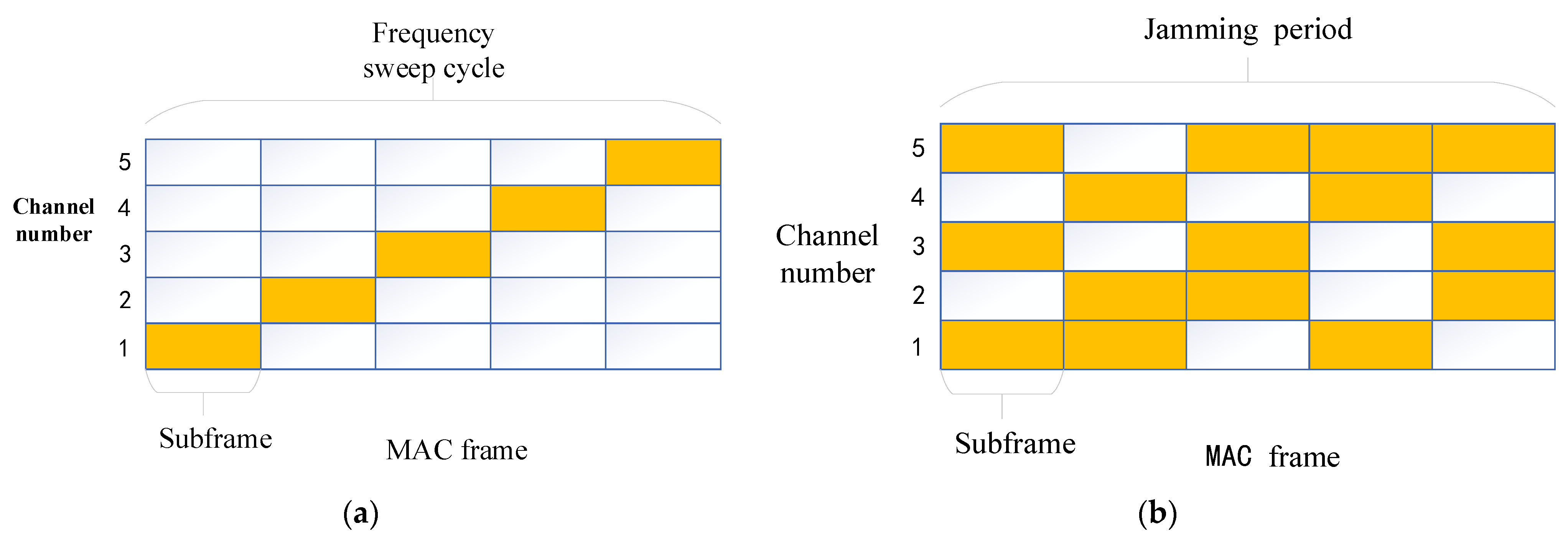 Applsci 12 10815 g002