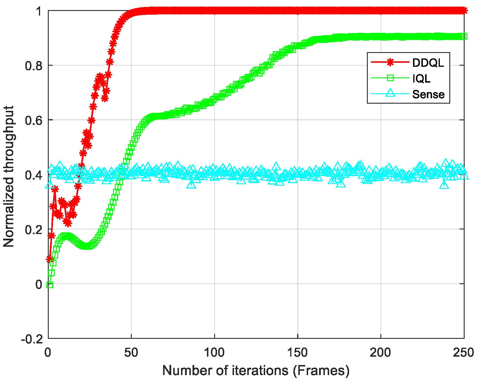 Applsci 12 10815 g005