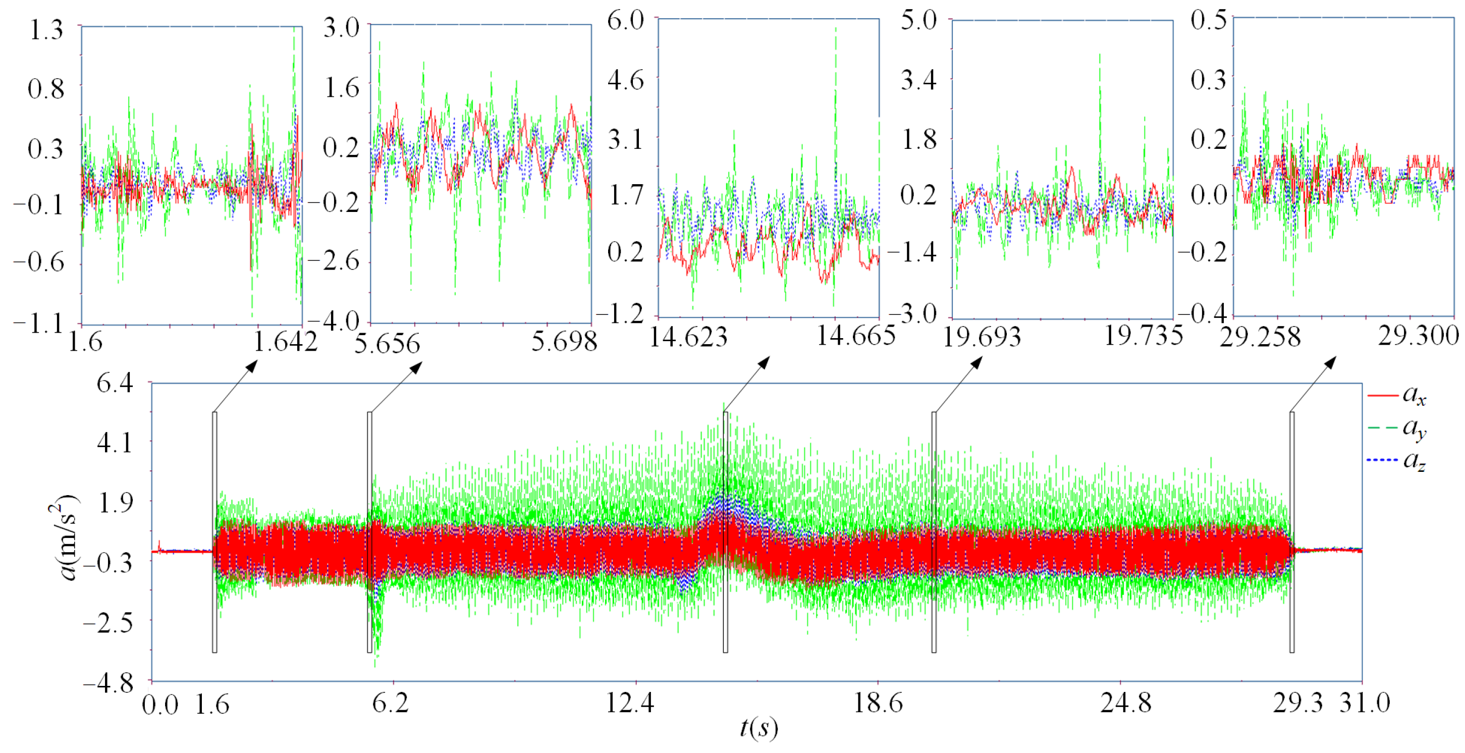 Applsci 12 10816 g006