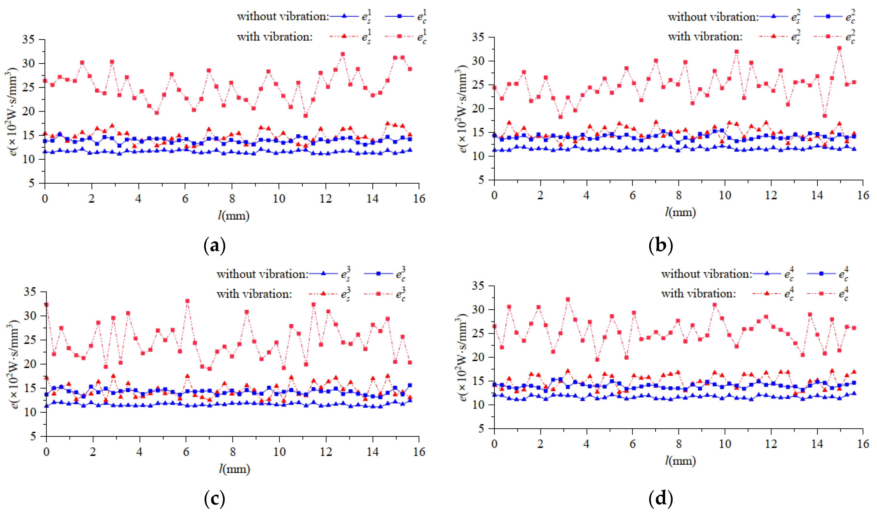 Applsci 12 10816 g013a