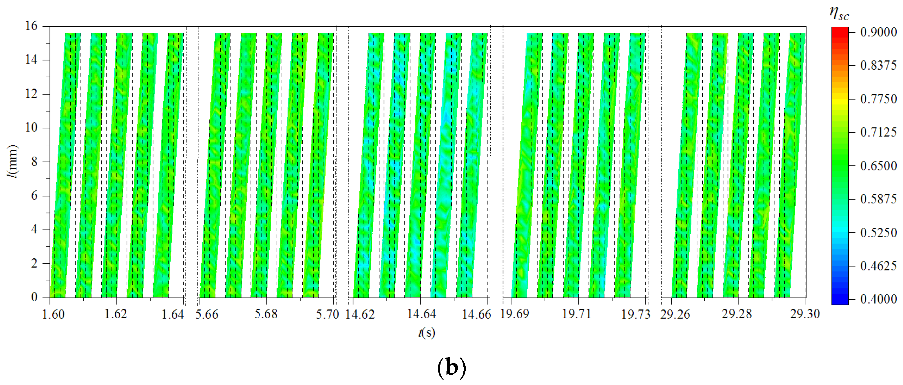 Applsci 12 10816 g014b