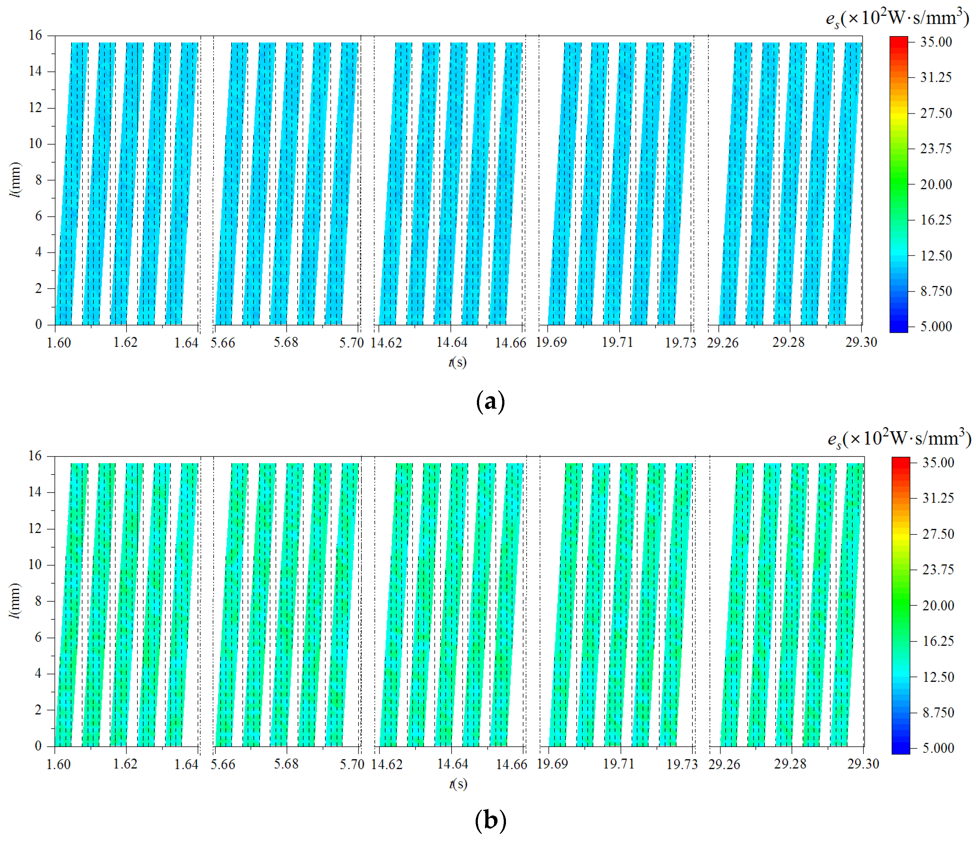 Applsci 12 10816 g015