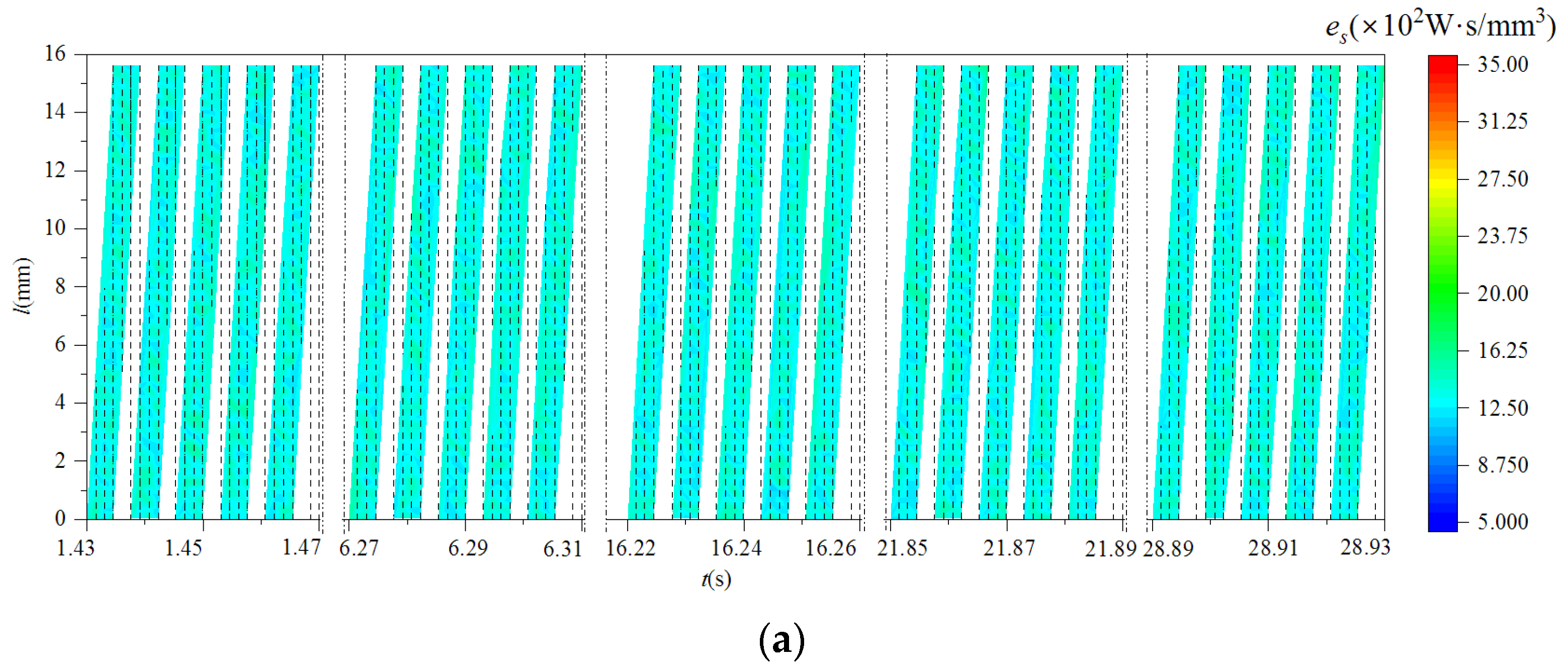 Applsci 12 10816 g021a