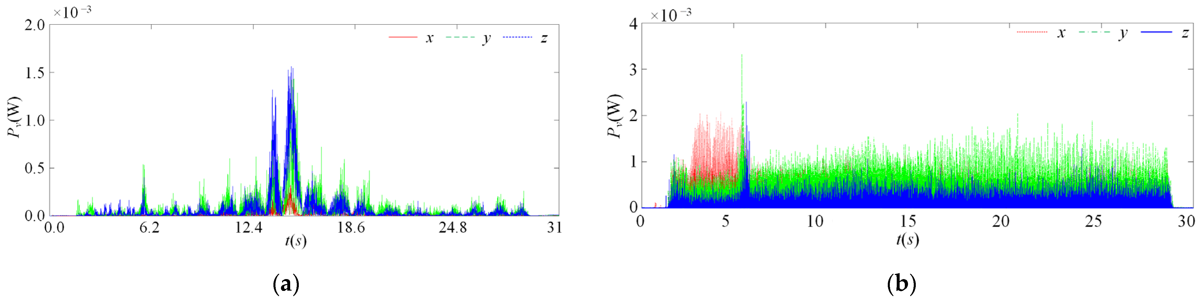 Applsci 12 10816 g023