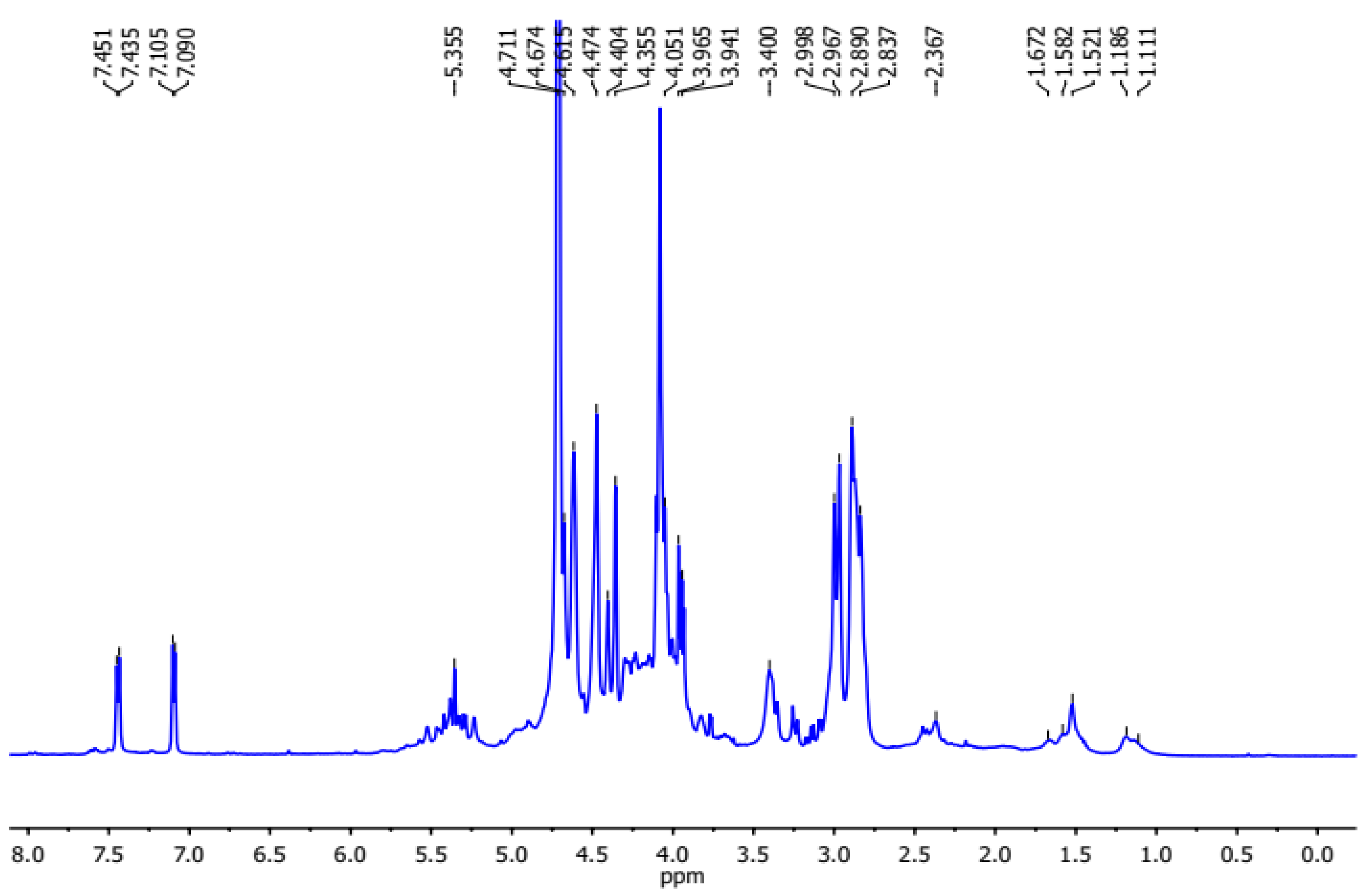 Applsci 12 10818 g002 Applsci 12 10818 g002