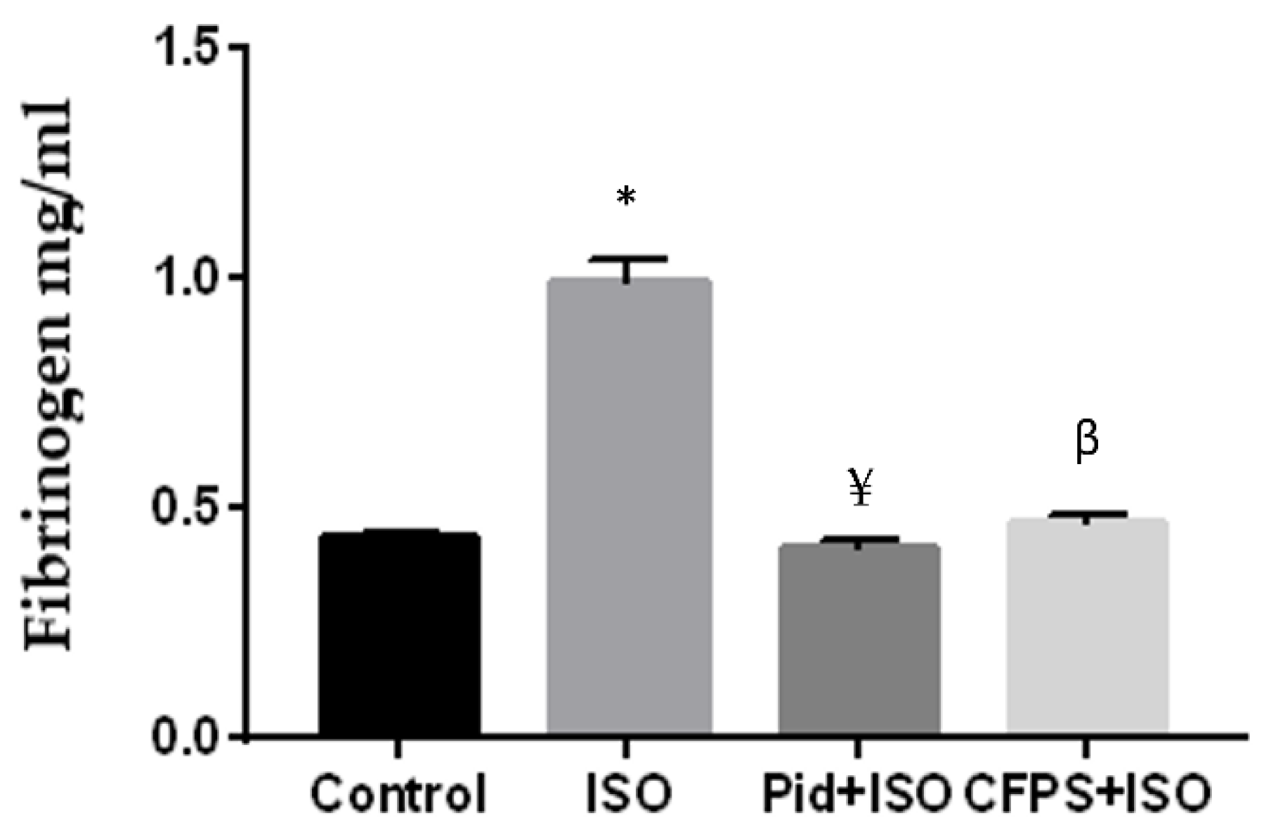 Applsci 12 10818 g004 Applsci 12 10818 g004