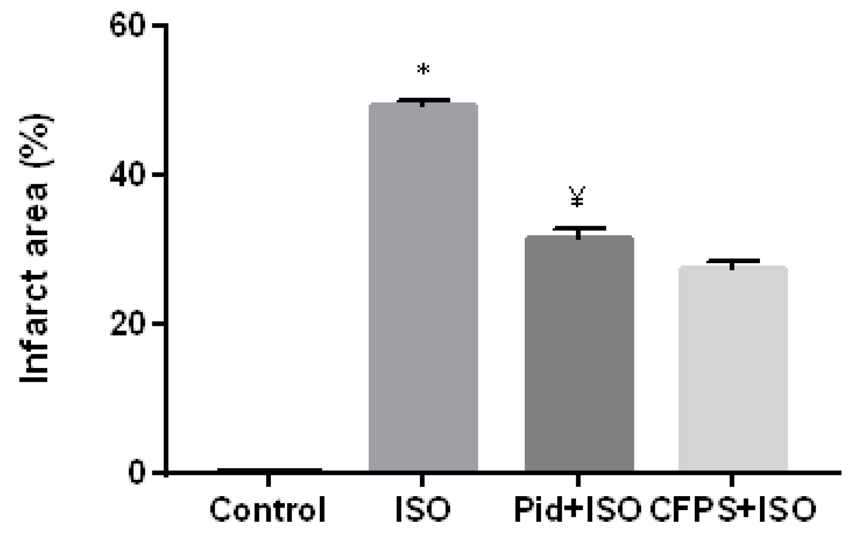 Applsci 12 10818 g007 Applsci 12 10818 g007