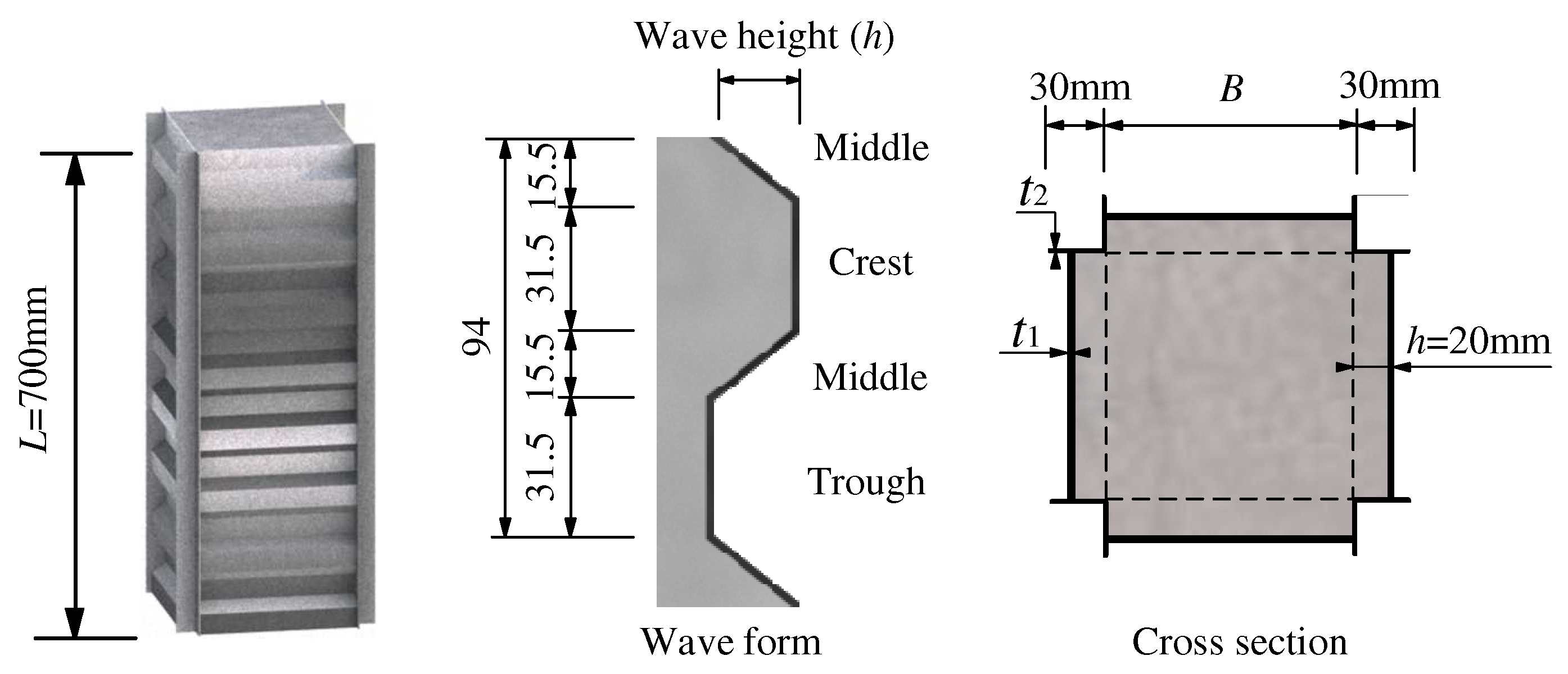 Applsci 12 10819 g003 Applsci 12 10819 g003