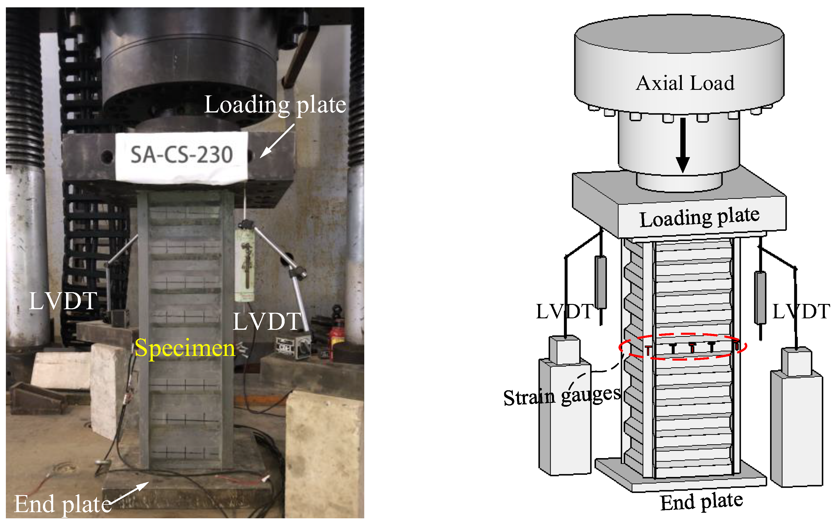 Applsci 12 10819 g004 Applsci 12 10819 g004
