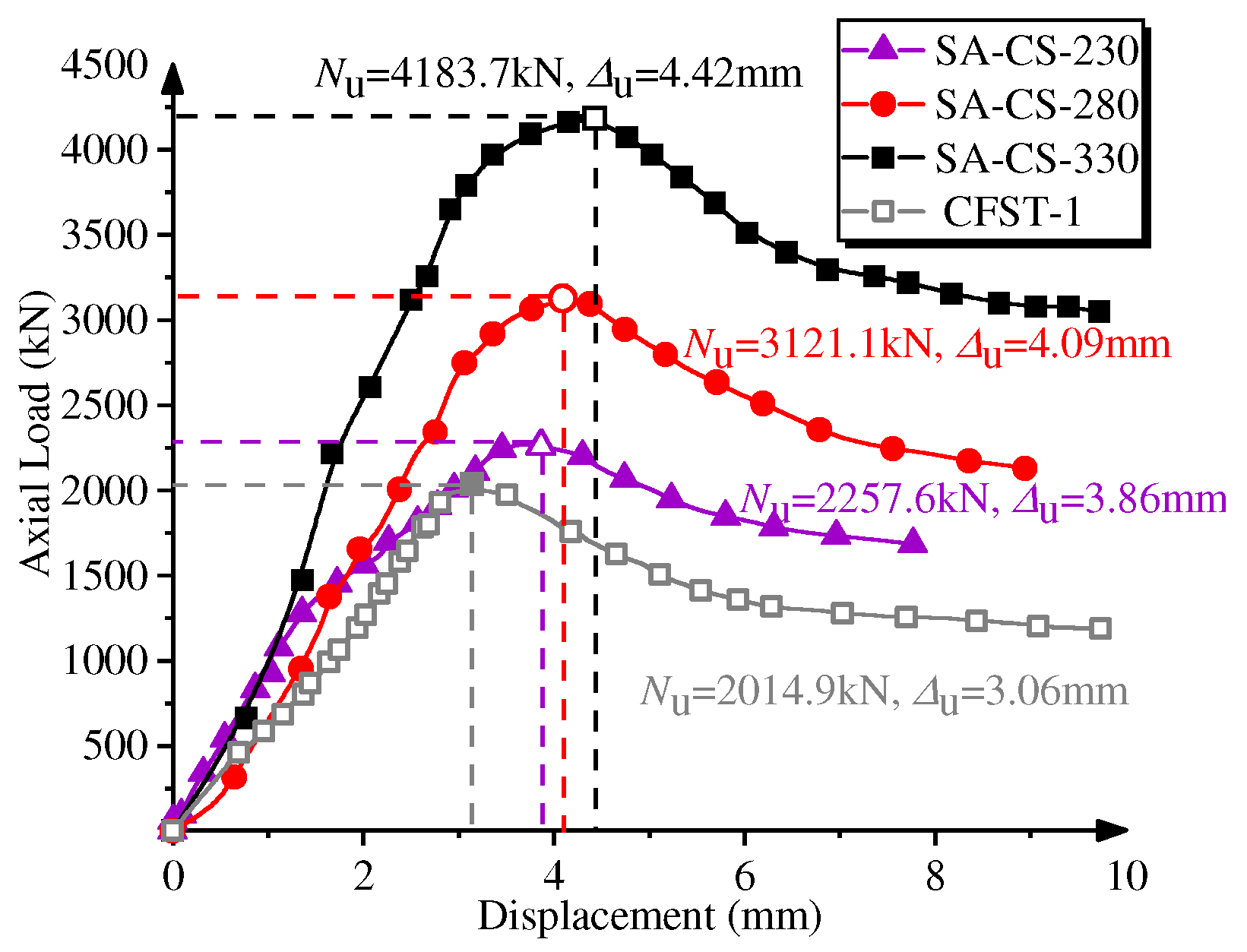 Applsci 12 10819 g006 Applsci 12 10819 g006