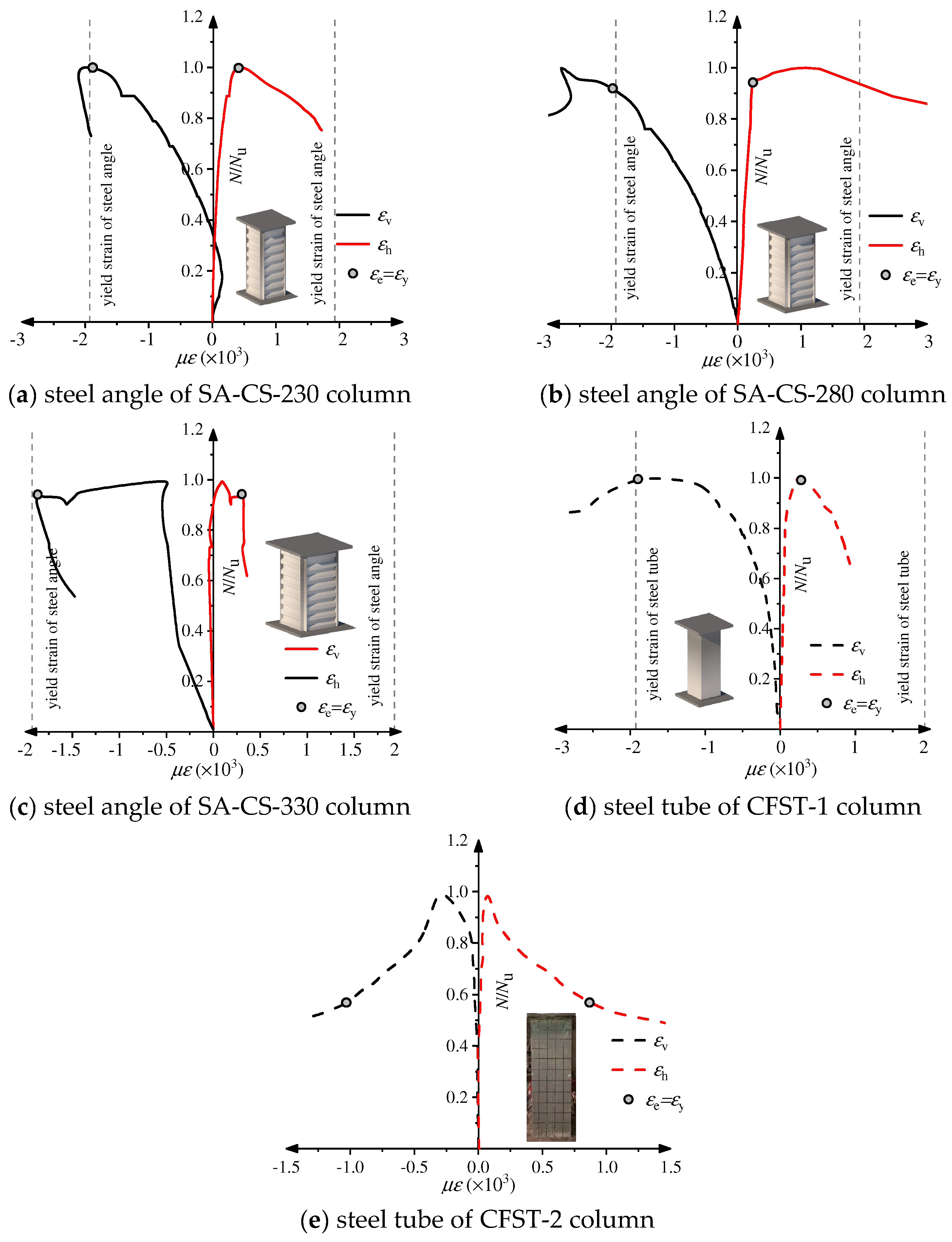 Applsci 12 10819 g007 Applsci 12 10819 g007