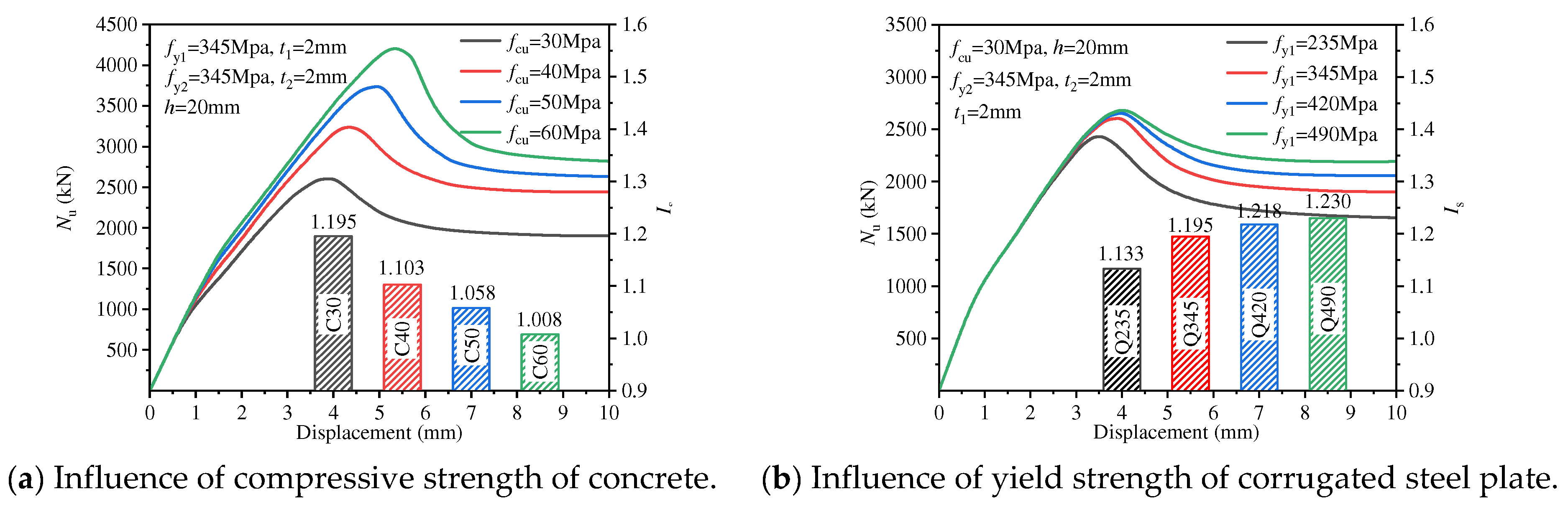 Applsci 12 10819 g014a Applsci 12 10819 g014a