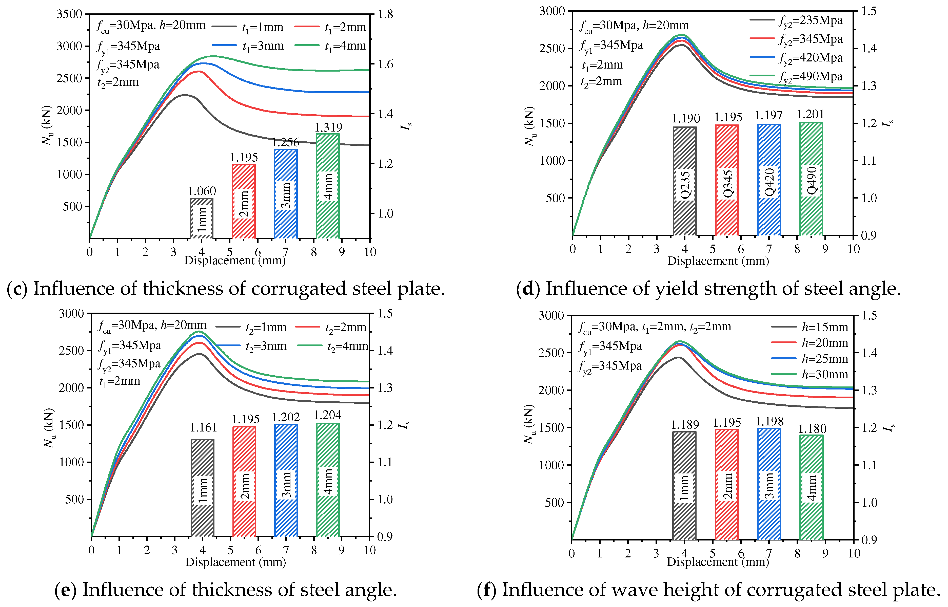Applsci 12 10819 g014b Applsci 12 10819 g014b