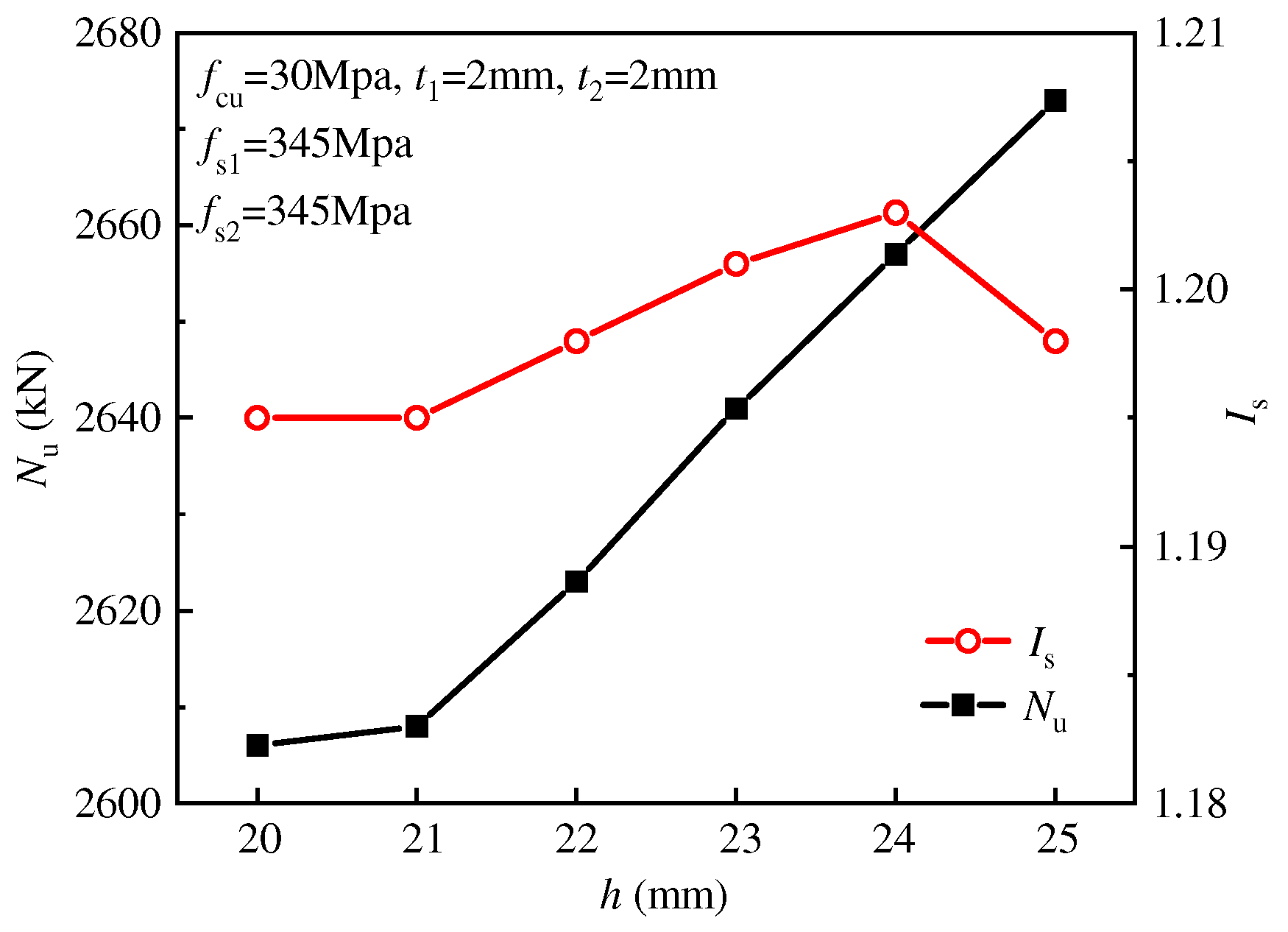 Applsci 12 10819 g015 Applsci 12 10819 g015