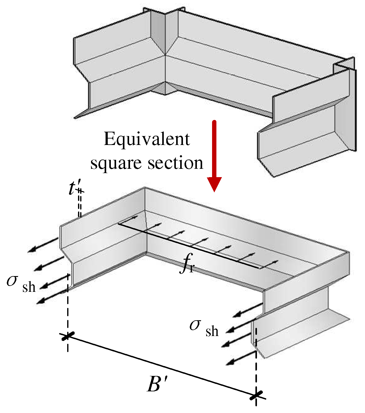 Applsci 12 10819 g017 Applsci 12 10819 g017