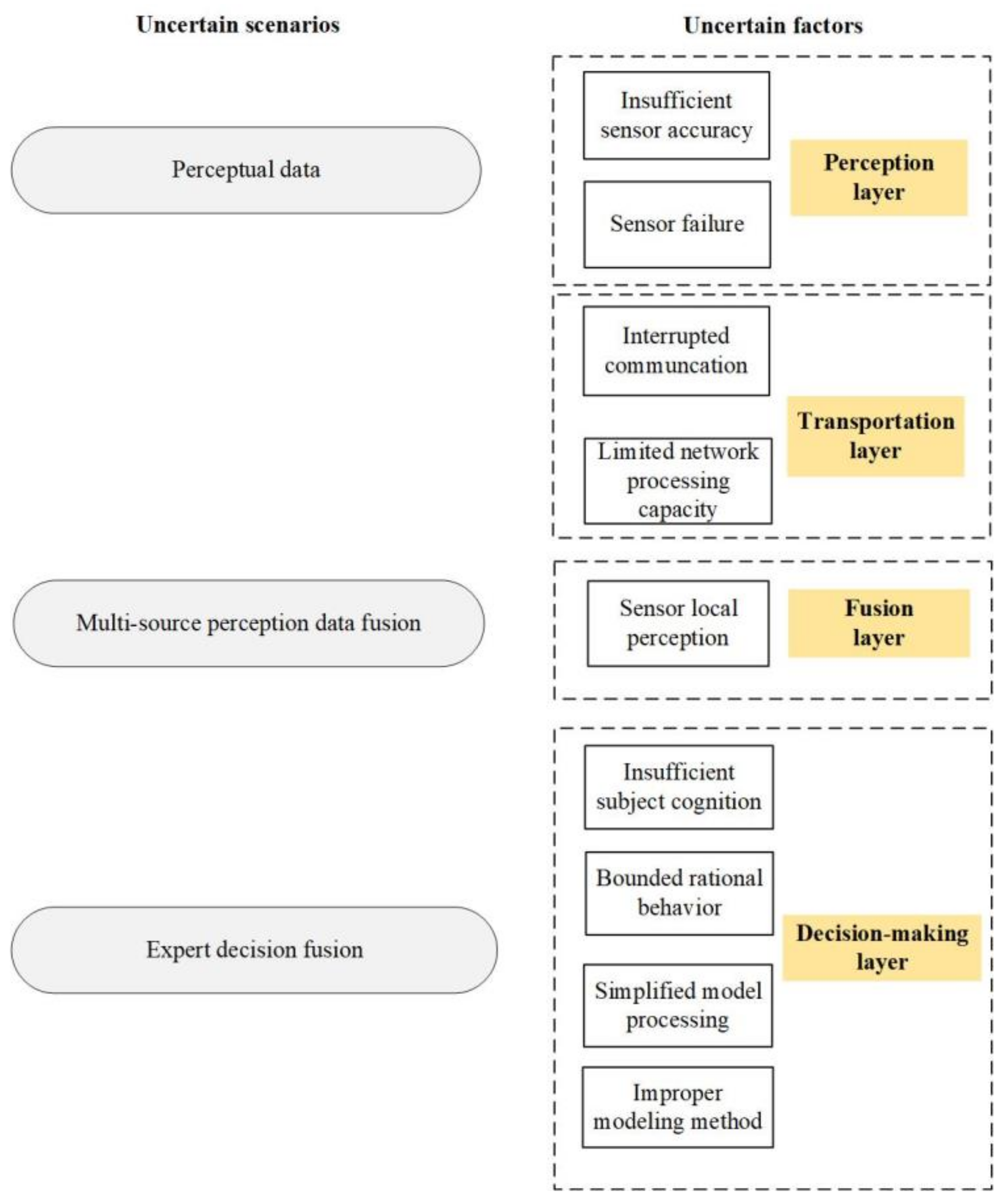 Applsci 12 10822 g006 Applsci 12 10822 g006