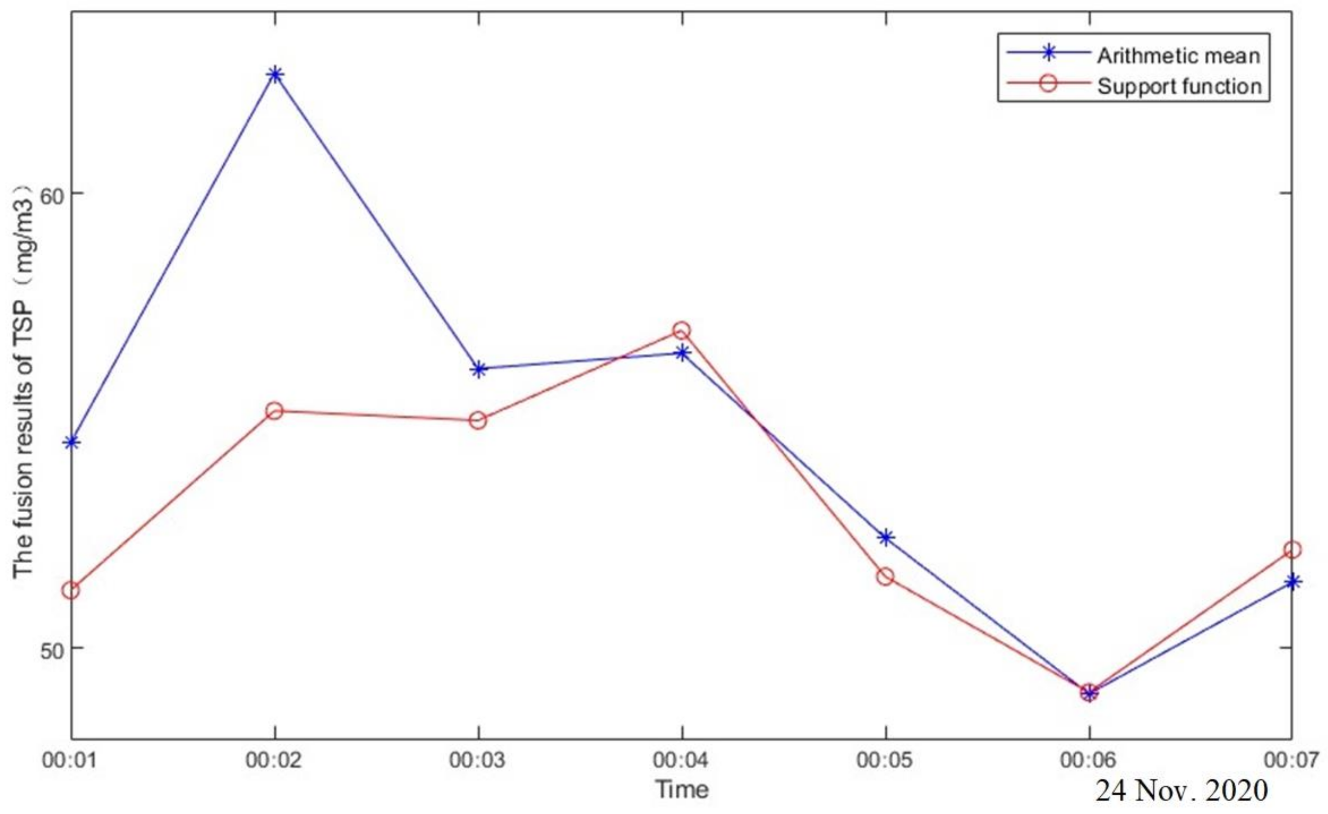 Applsci 12 10822 g010 Applsci 12 10822 g010