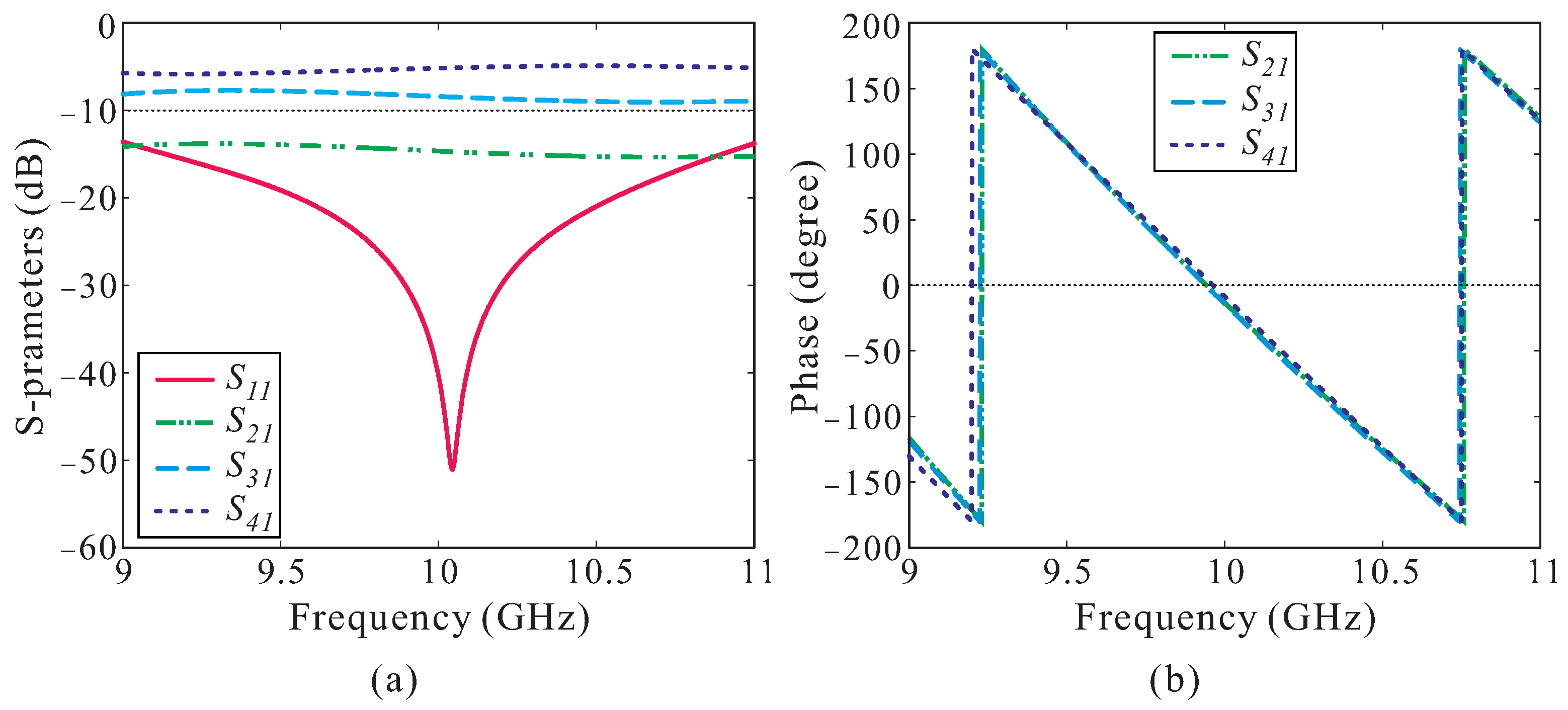 Applsci 12 10826 g004 Applsci 12 10826 g004
