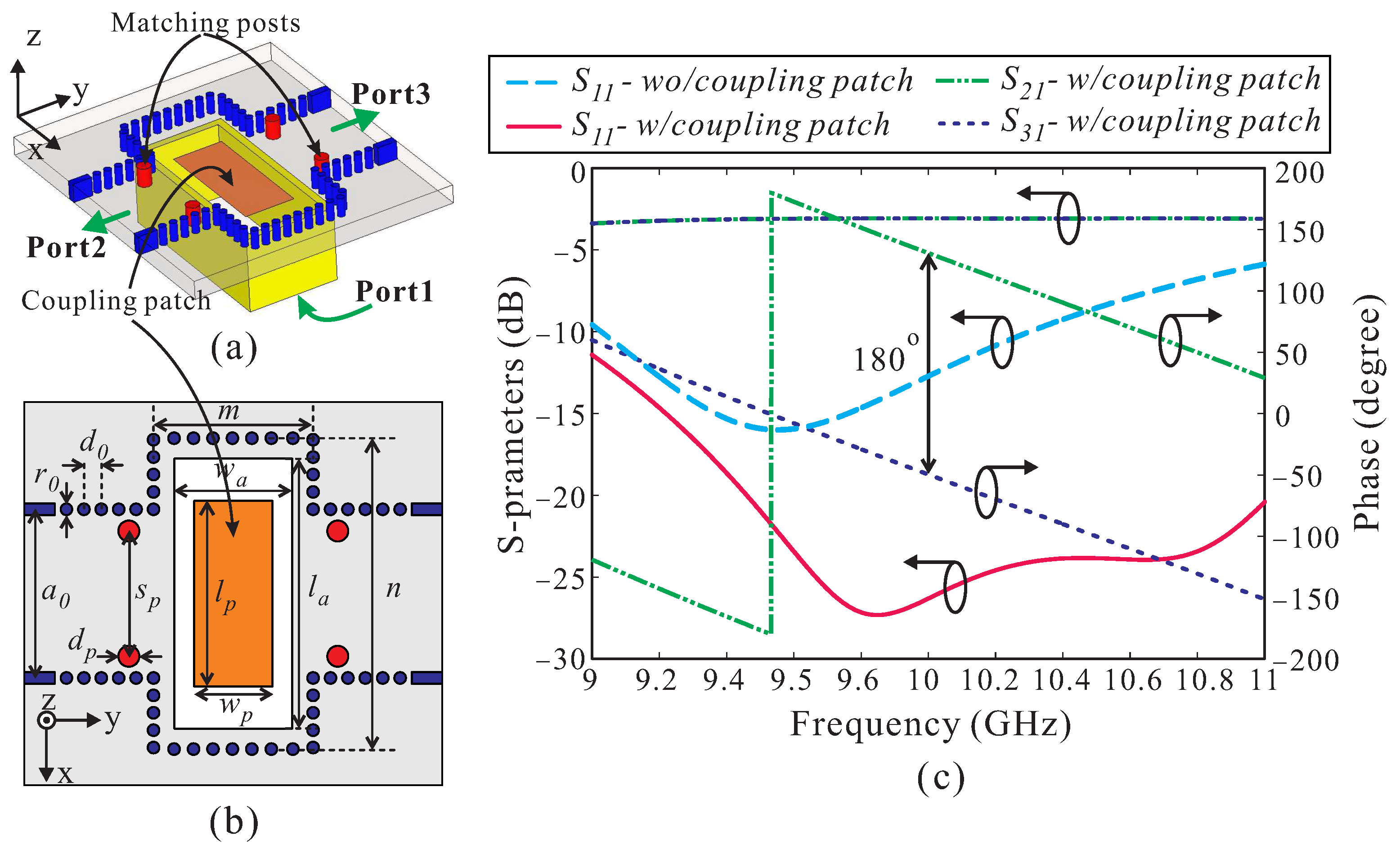 Applsci 12 10826 g005 Applsci 12 10826 g005