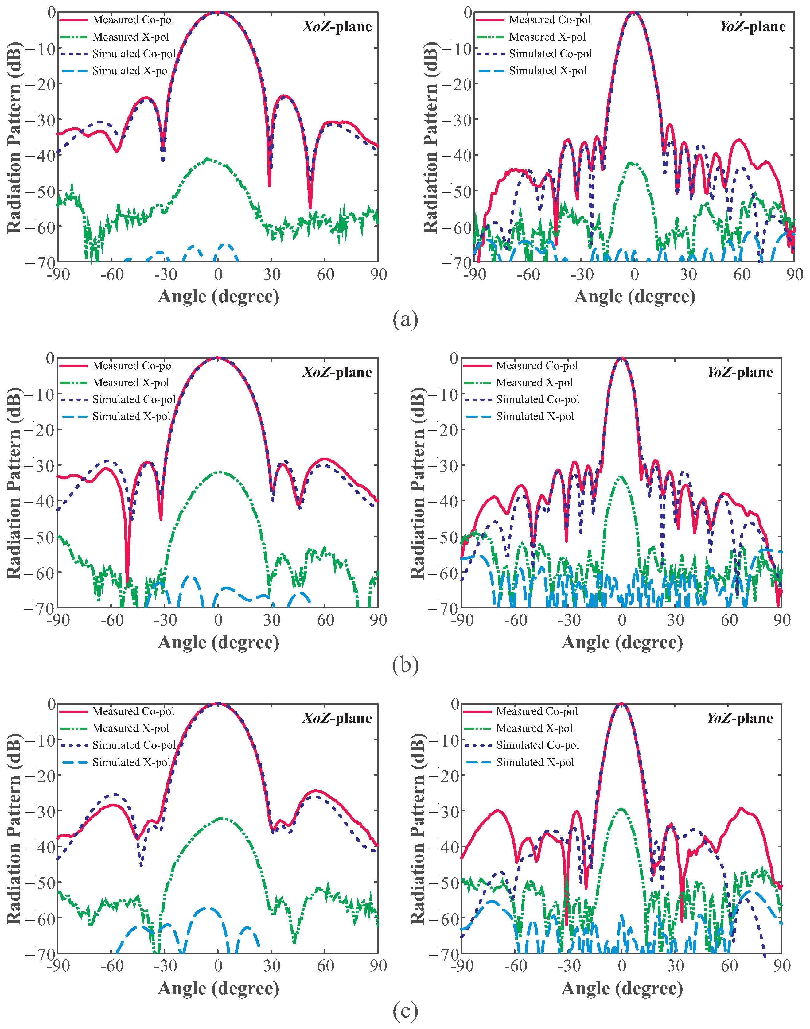 Applsci 12 10826 g011 Applsci 12 10826 g011