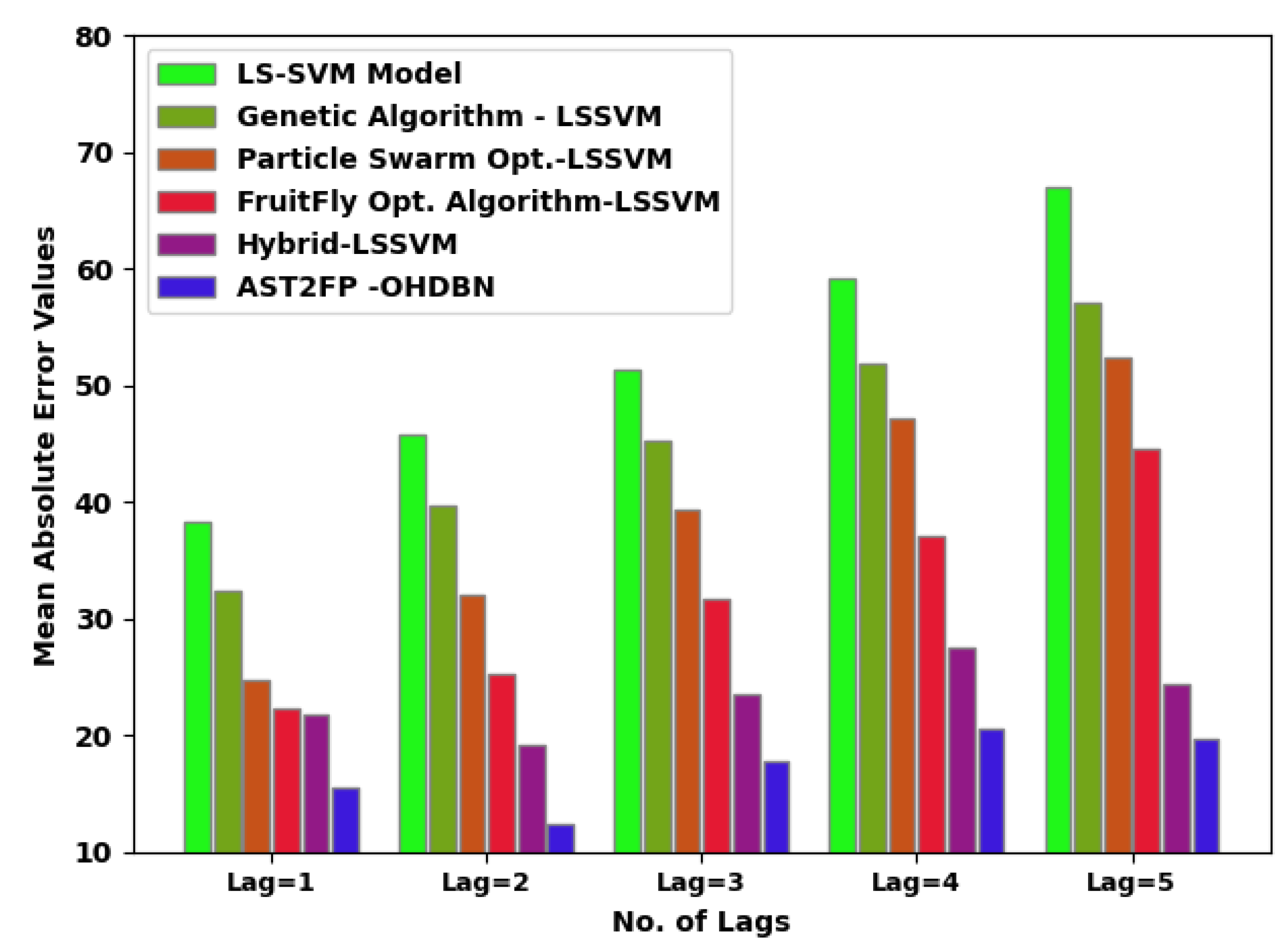 Applsci 12 10828 g006
