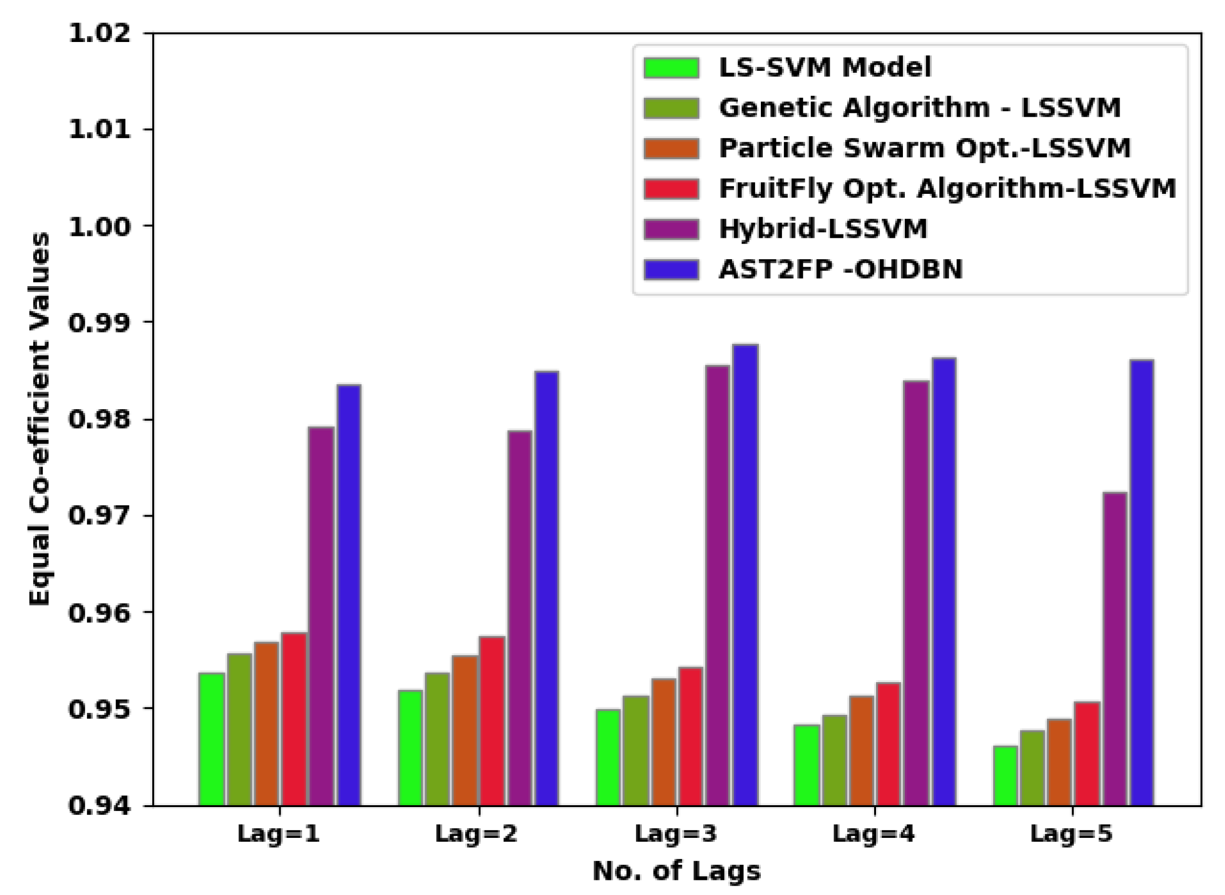 Applsci 12 10828 g007