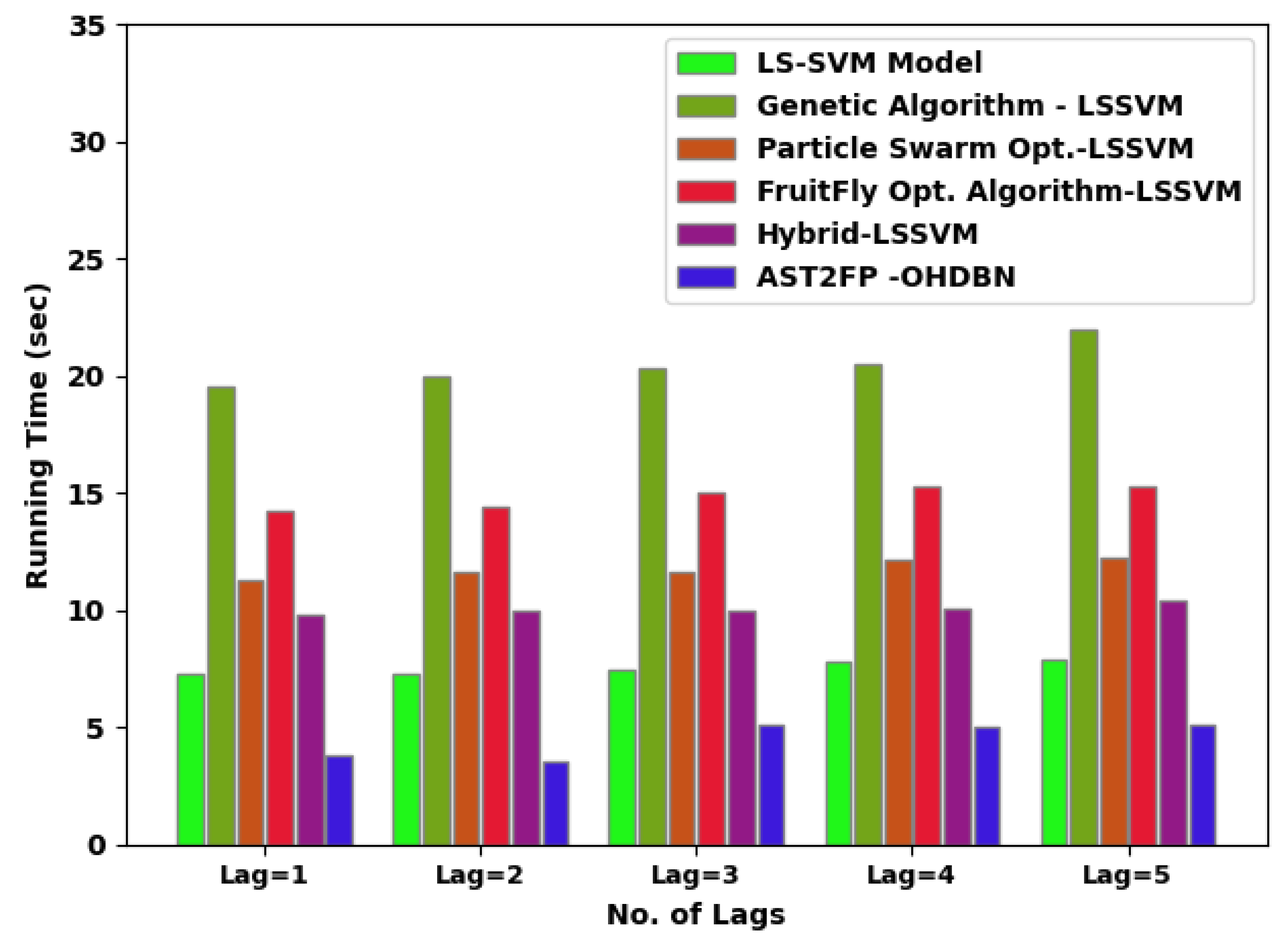 Applsci 12 10828 g008