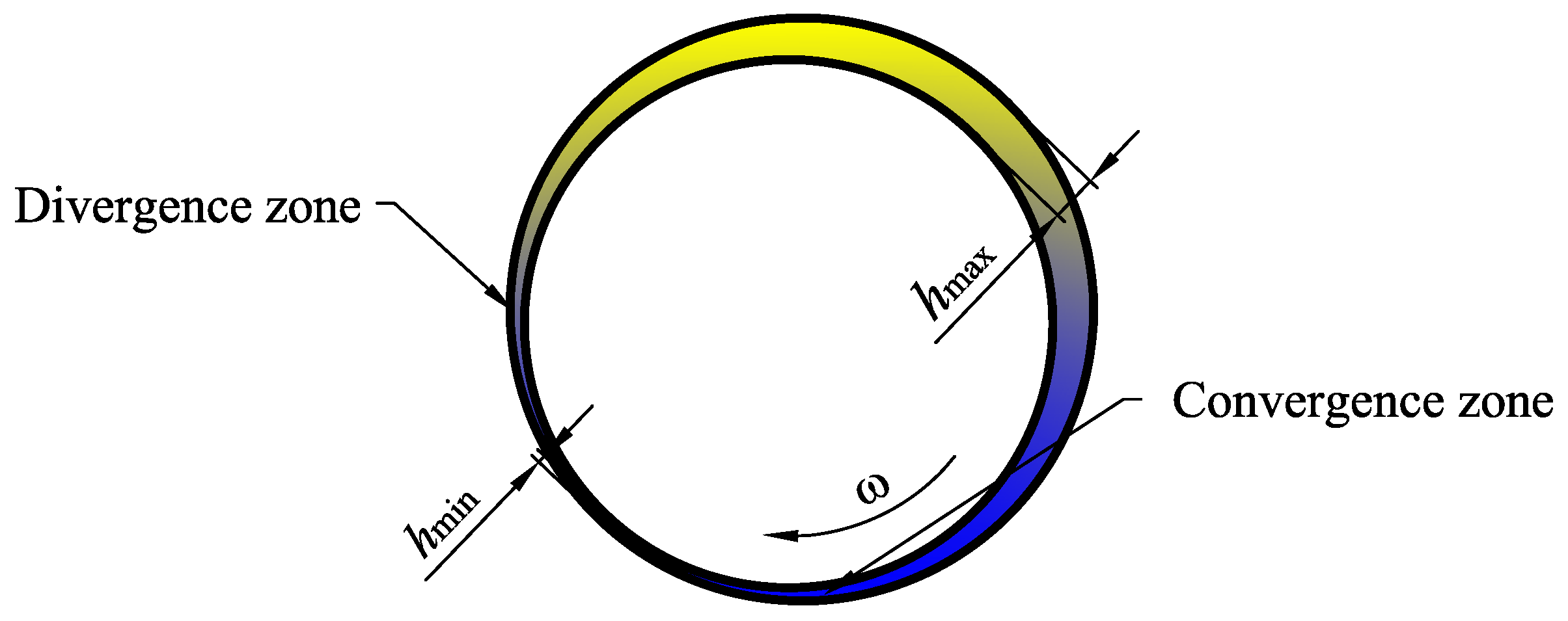 Applsci 12 10831 g001 Applsci 12 10831 g001