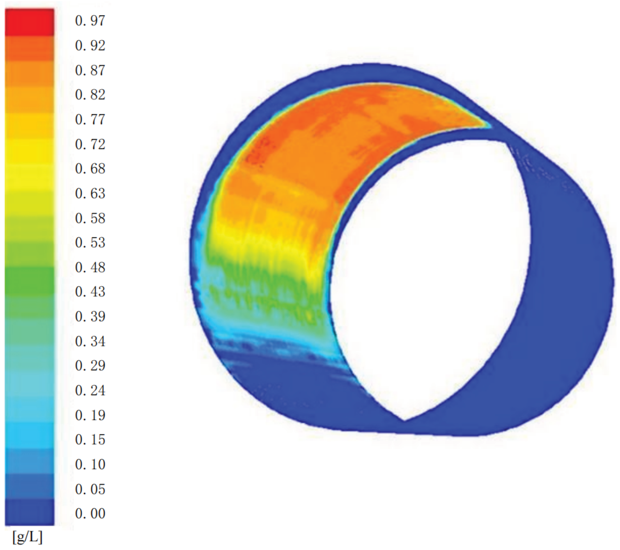 Applsci 12 10831 g004 Applsci 12 10831 g004