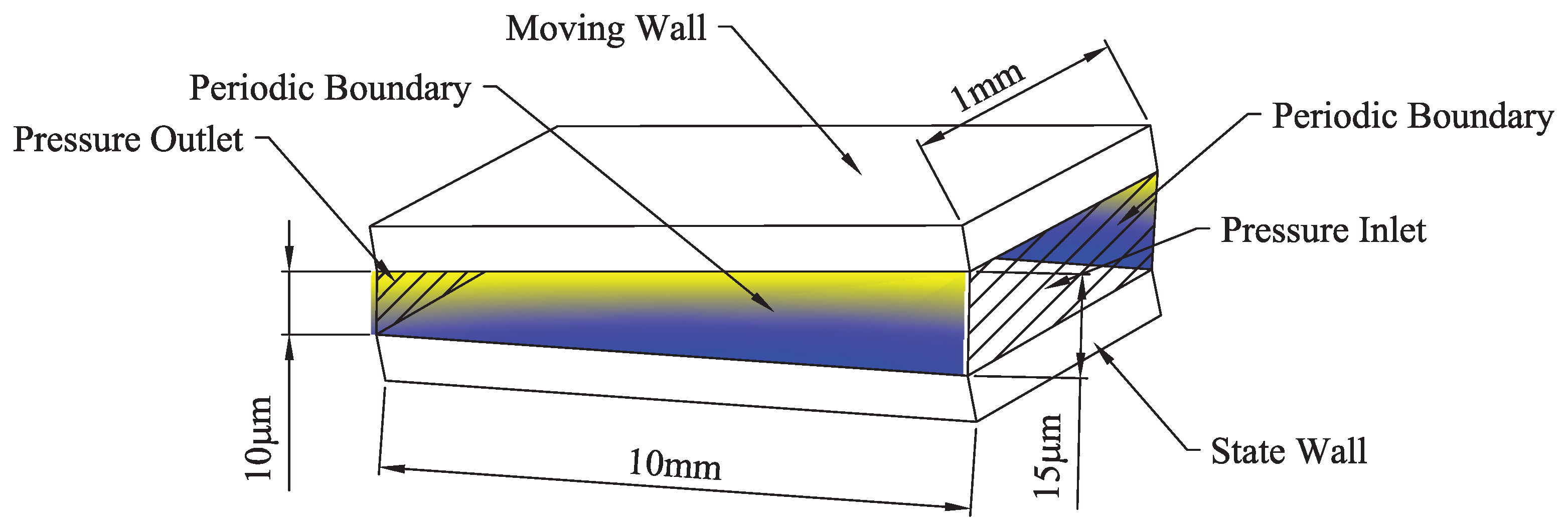 Applsci 12 10831 g005 Applsci 12 10831 g005
