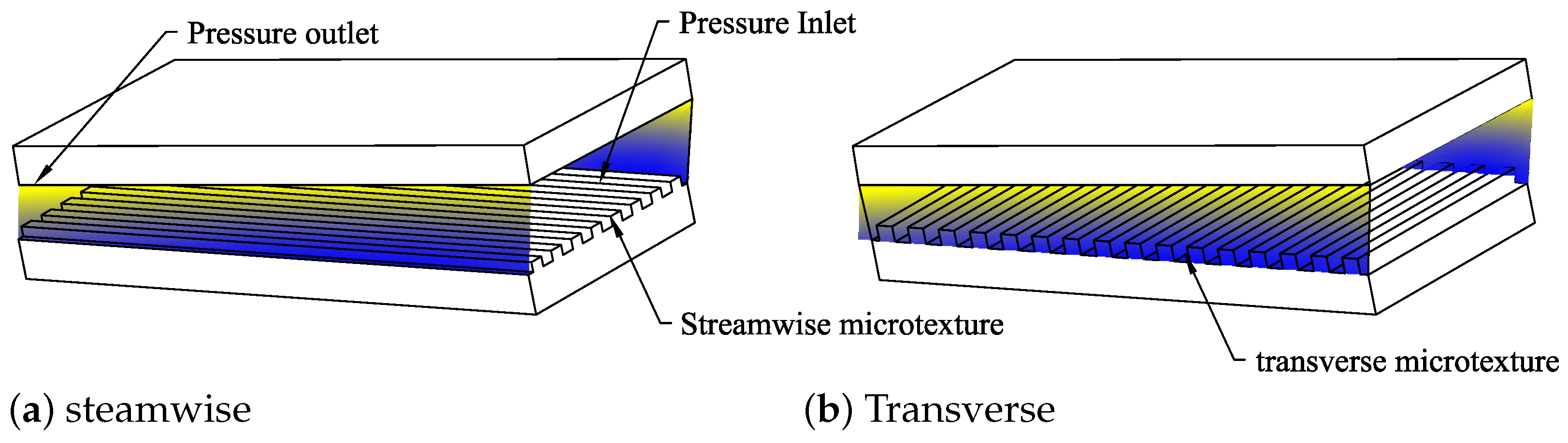 Applsci 12 10831 g007 Applsci 12 10831 g007