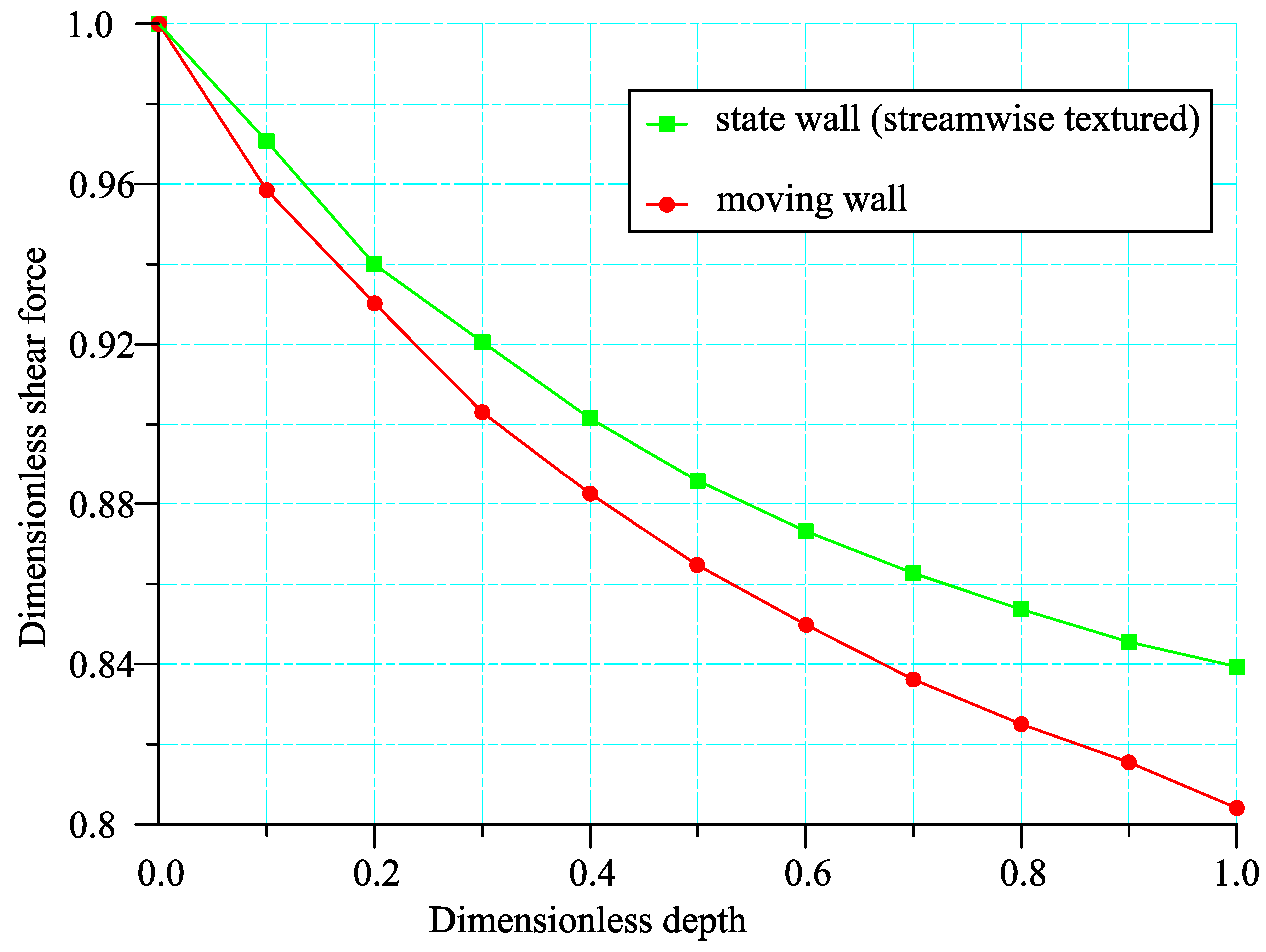 Applsci 12 10831 g009 Applsci 12 10831 g009