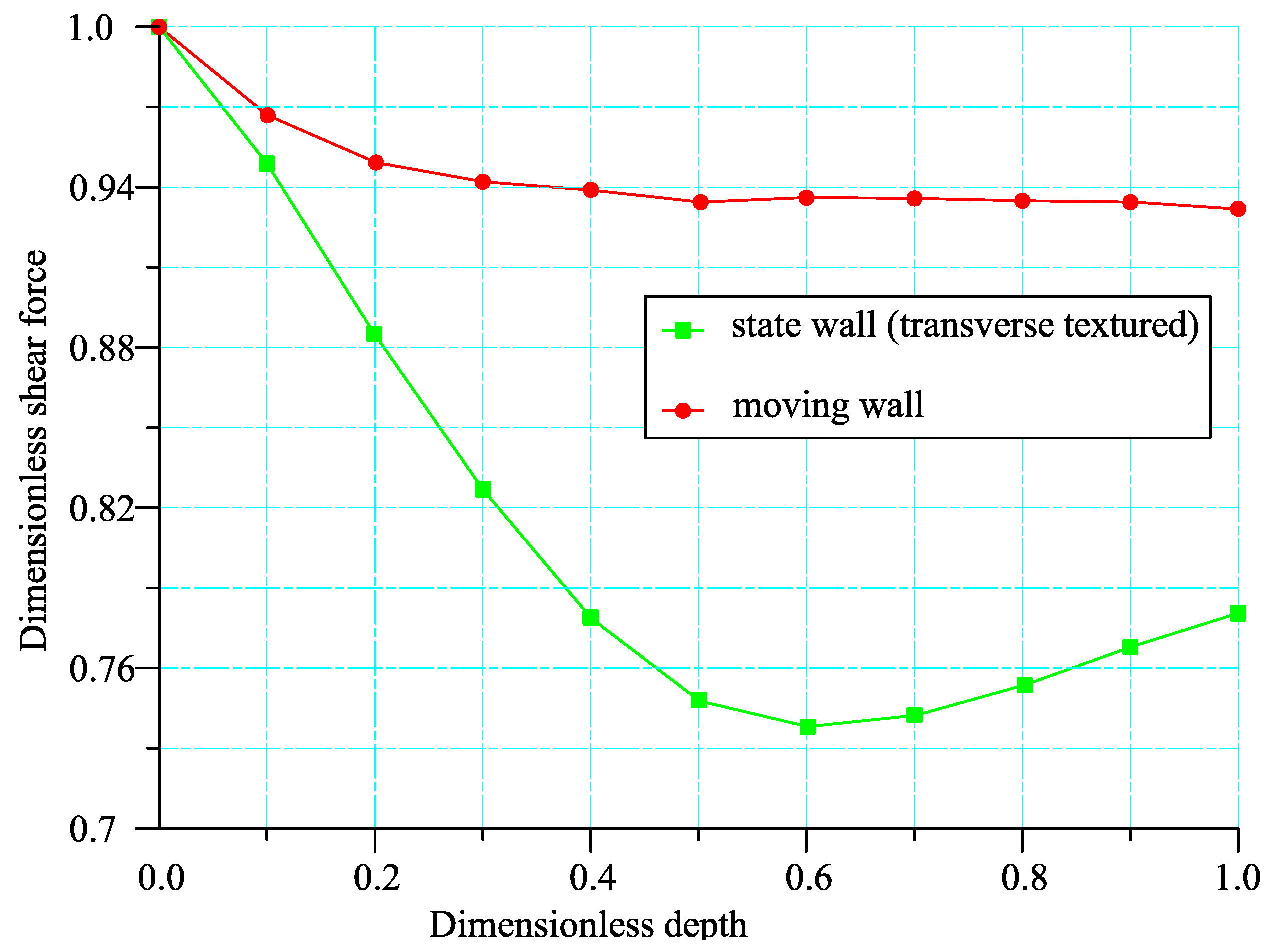 Applsci 12 10831 g010 Applsci 12 10831 g010