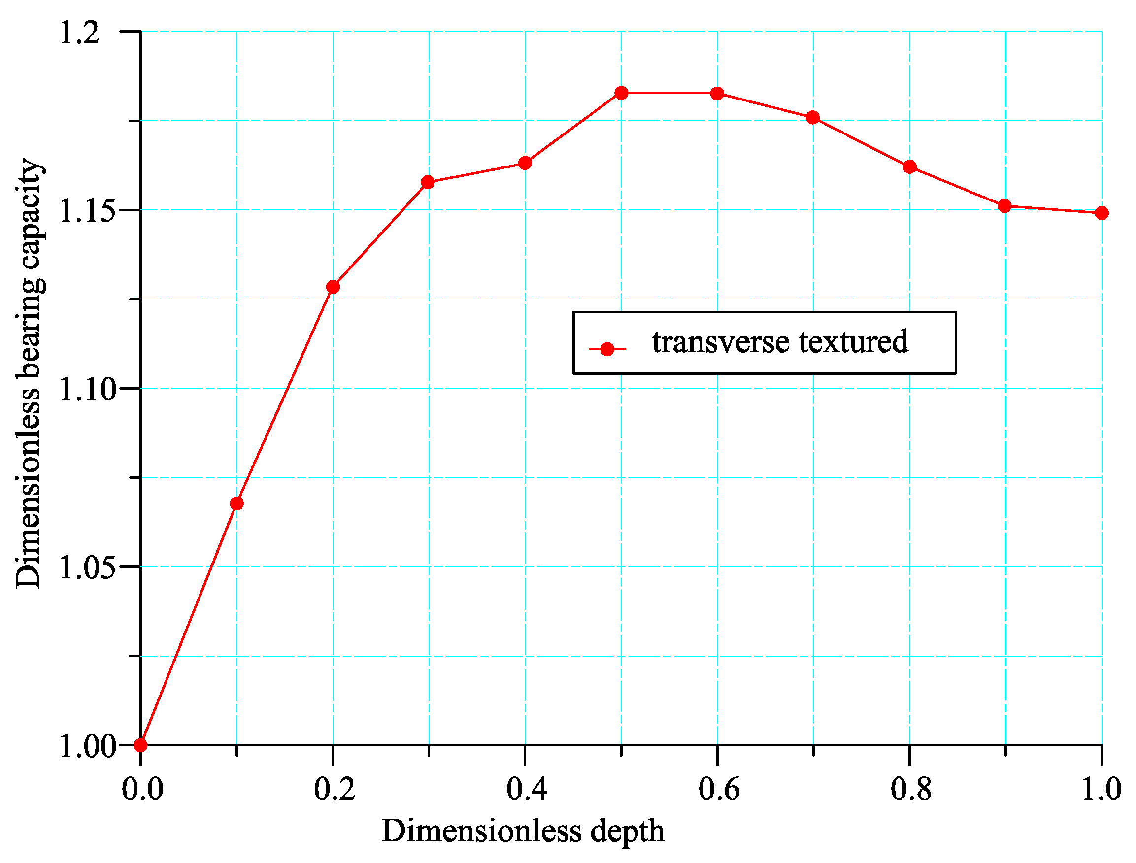 Applsci 12 10831 g015 Applsci 12 10831 g015