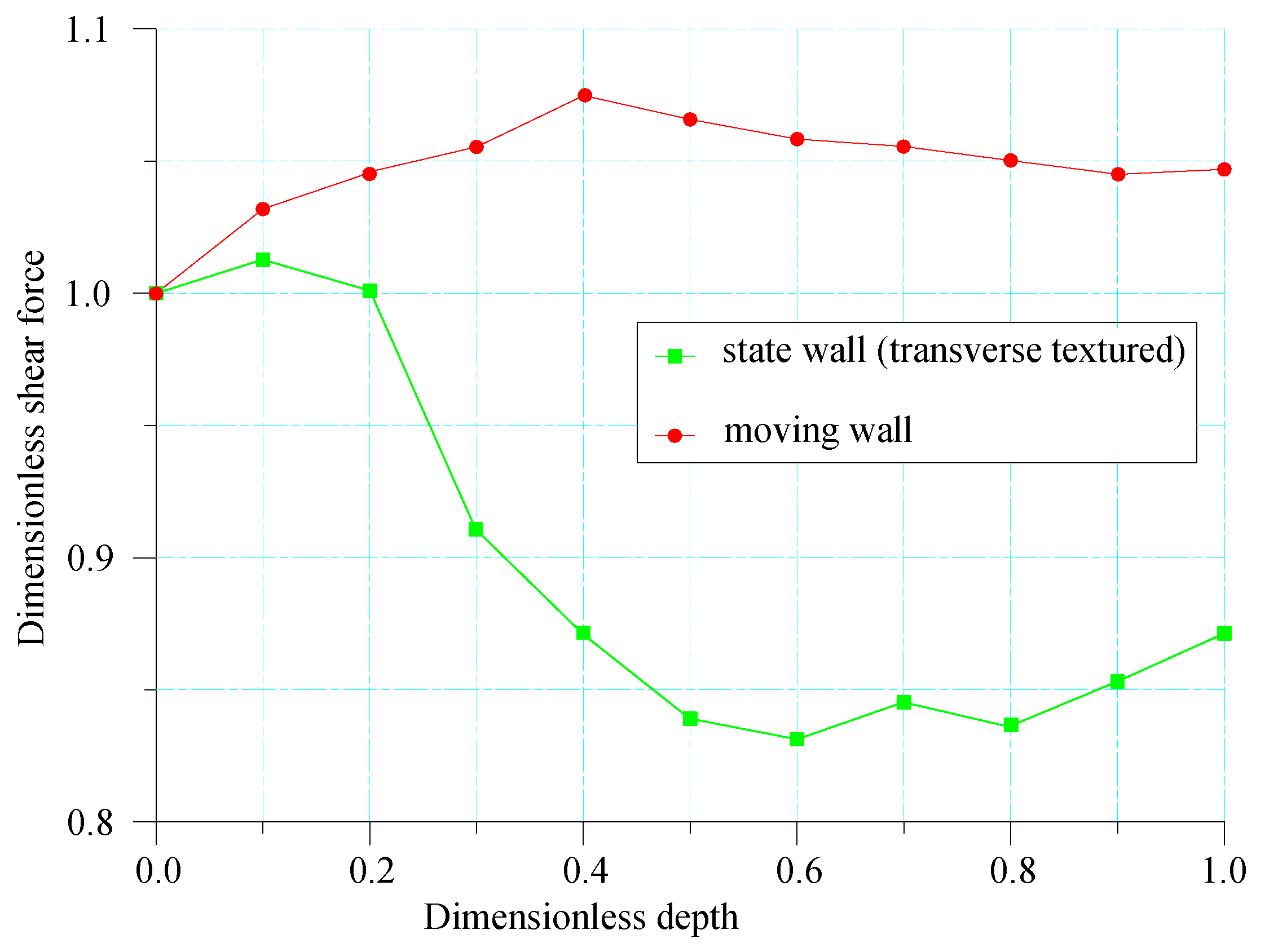 Applsci 12 10831 g016 Applsci 12 10831 g016