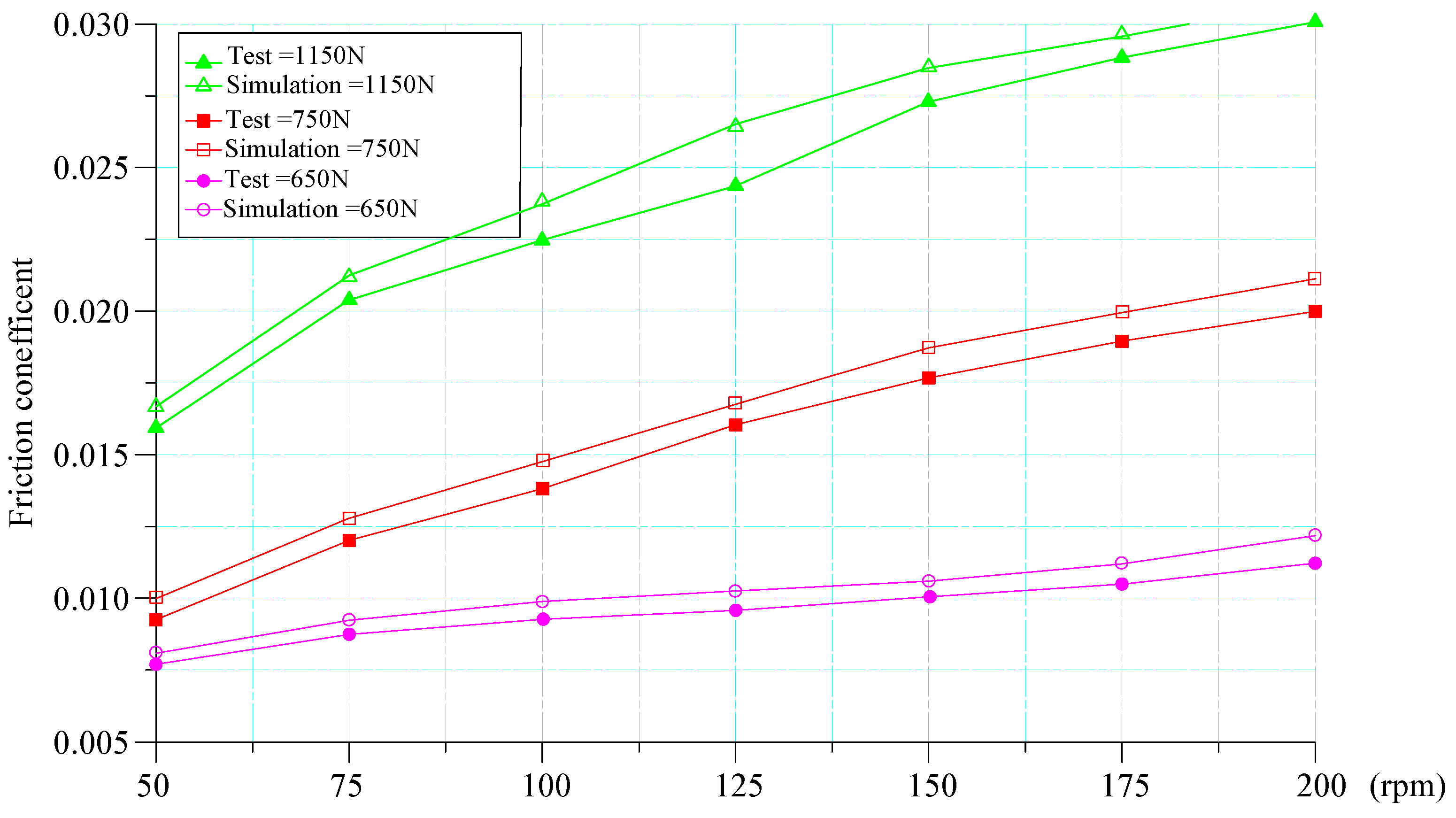 Applsci 12 10831 g021 Applsci 12 10831 g021