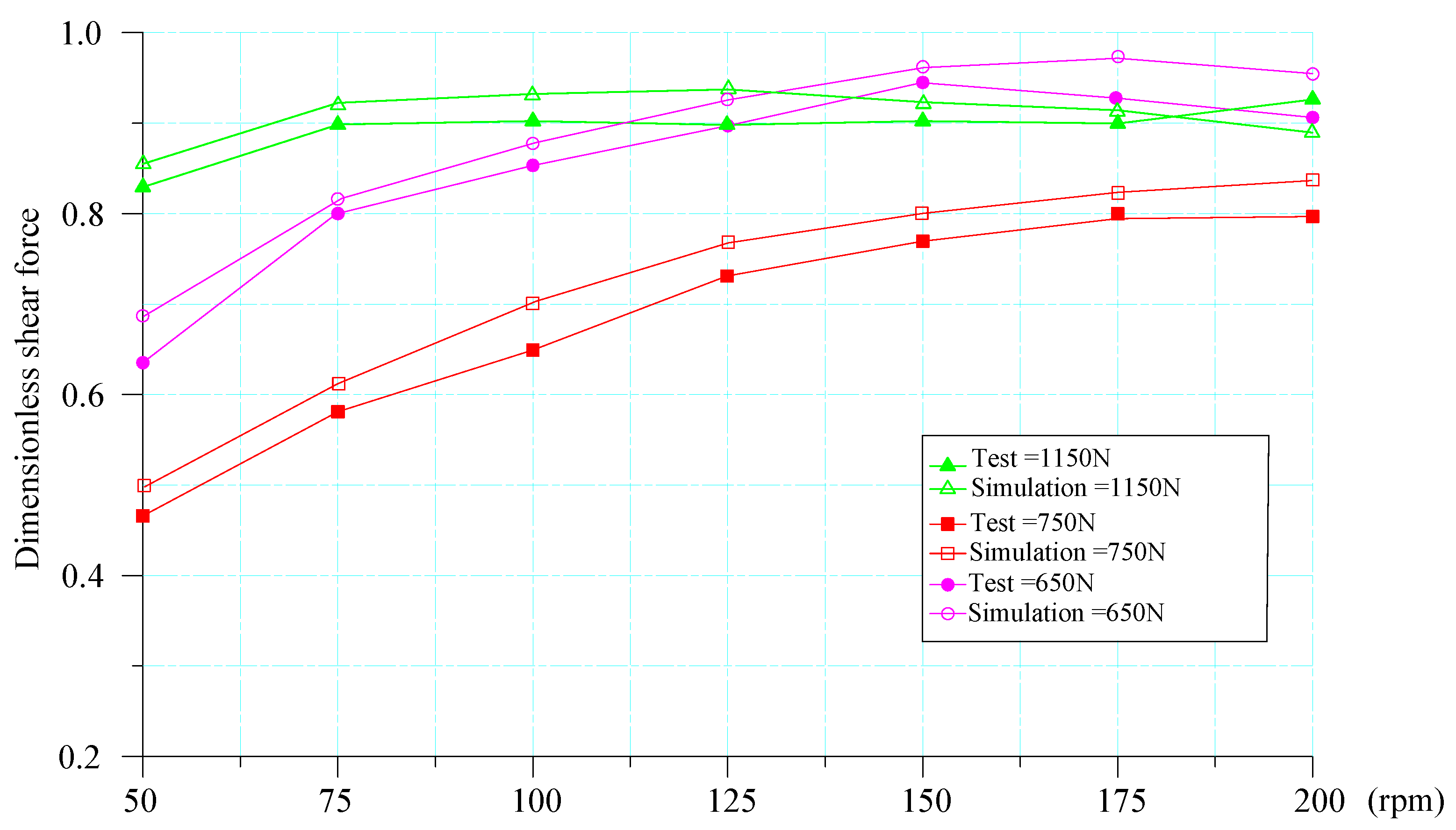 Applsci 12 10831 g022 Applsci 12 10831 g022