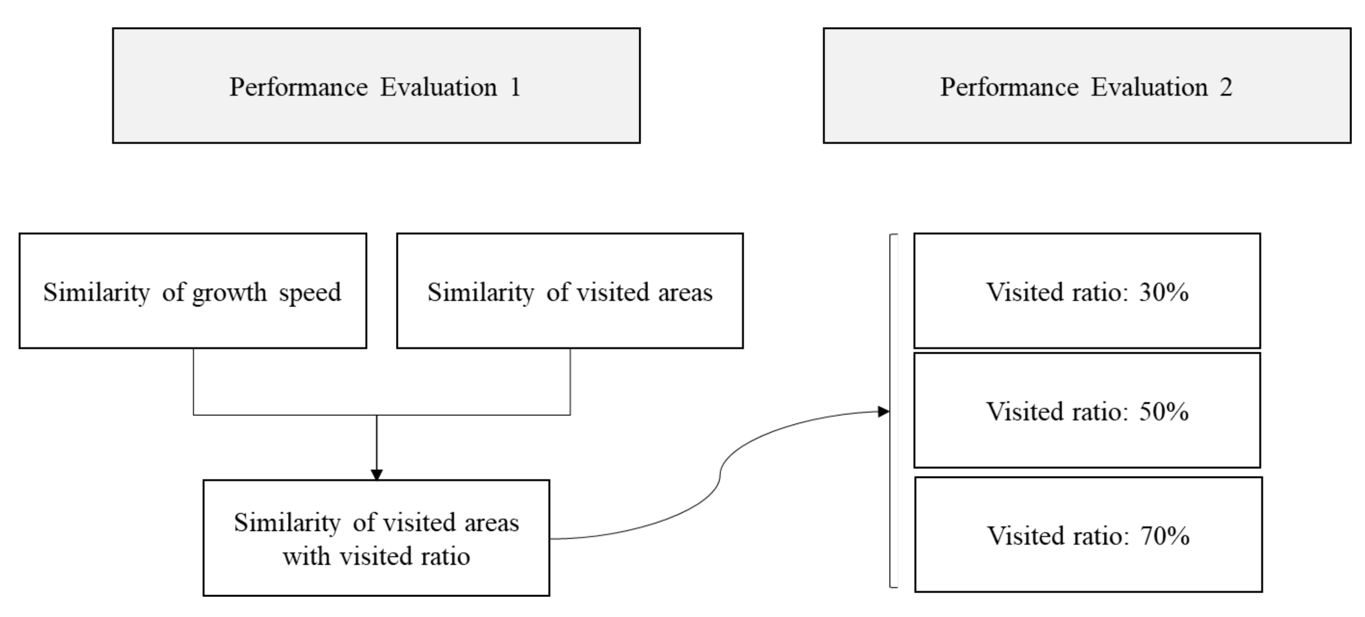 Applsci 12 10833 g009