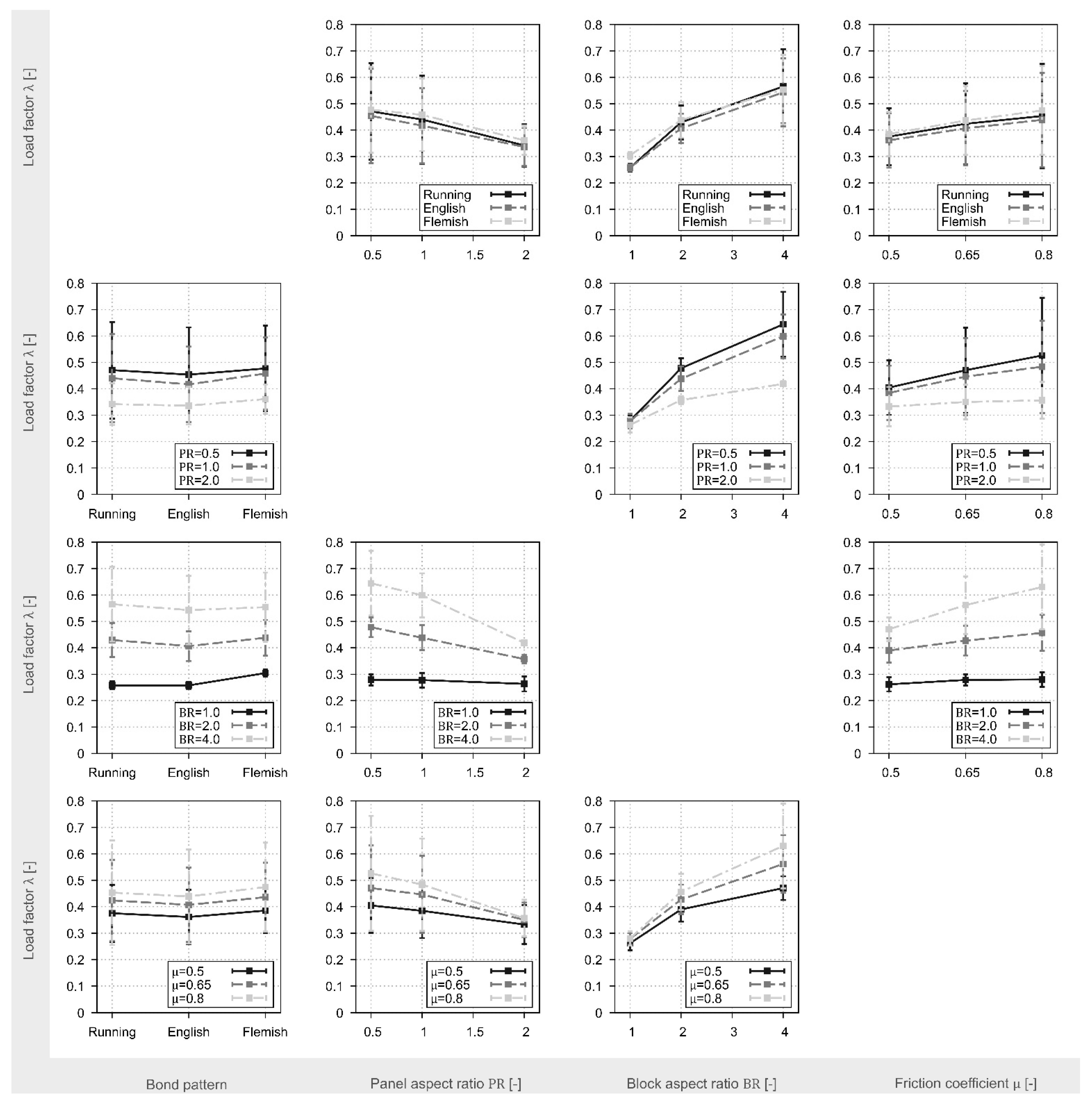 Applsci 12 10834 g005