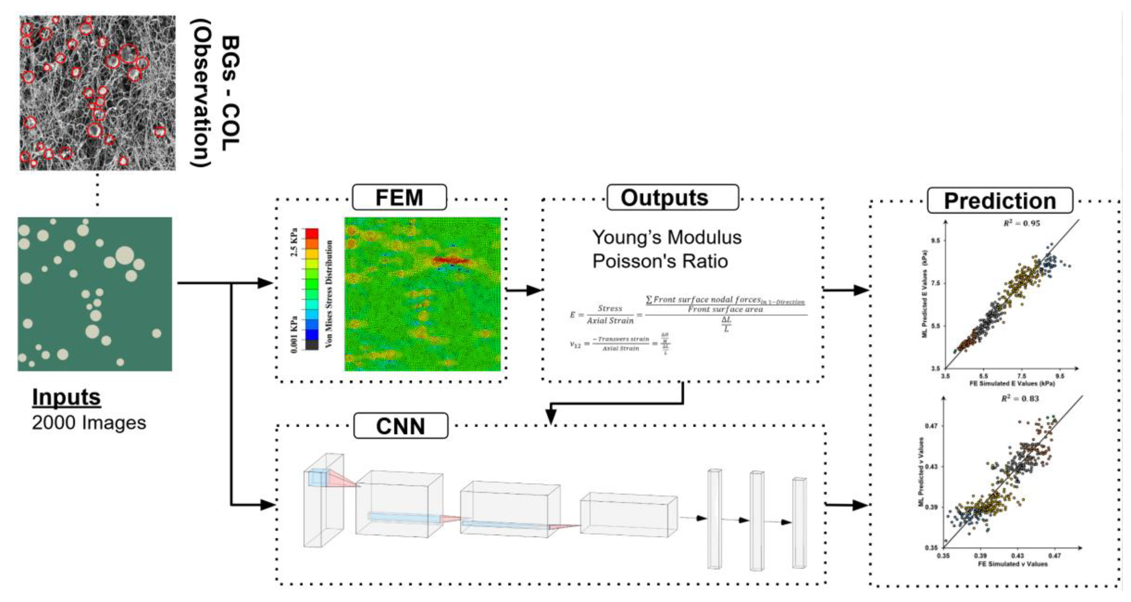 Applsci 12 10835 g001