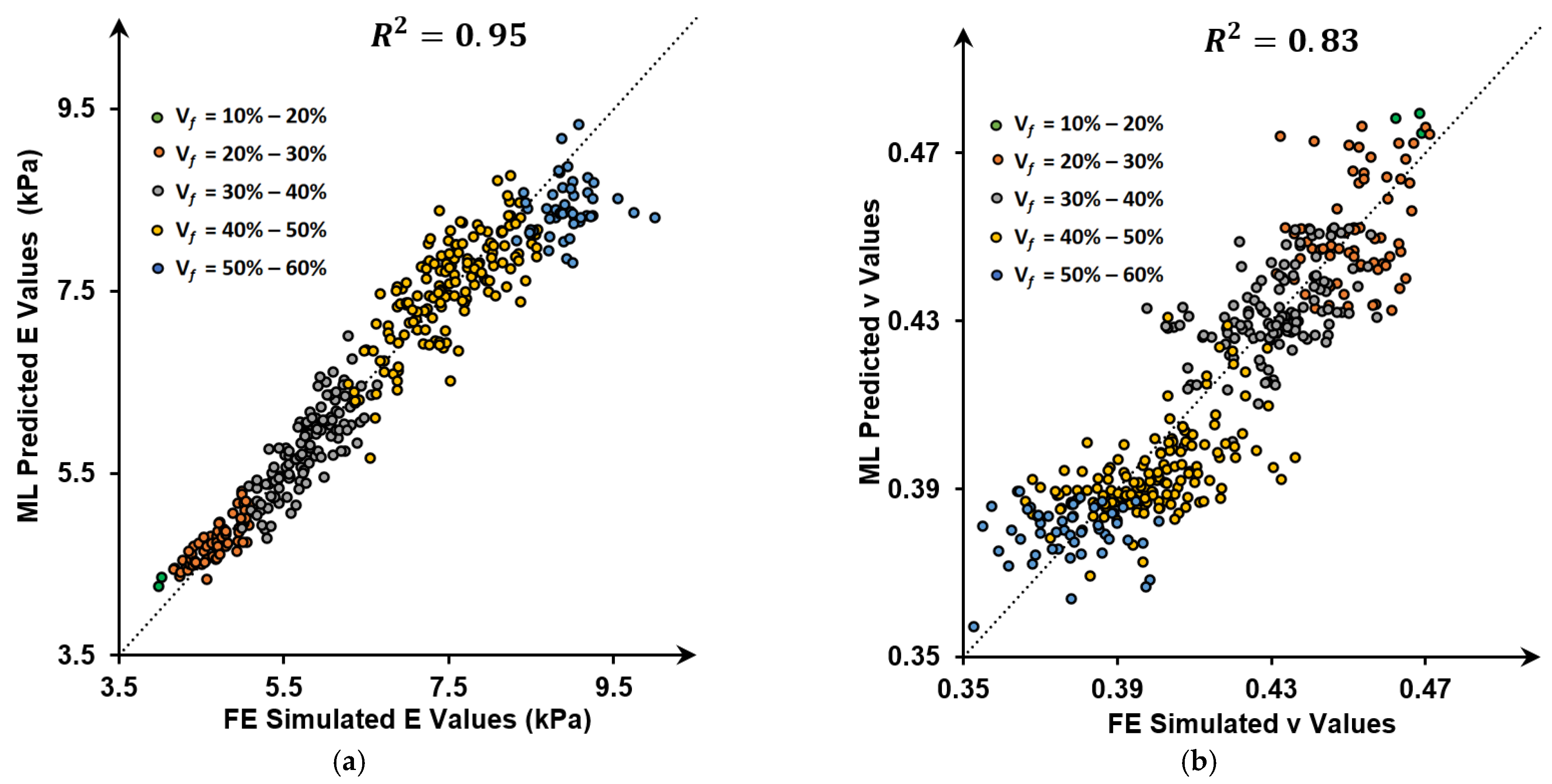 Applsci 12 10835 g004