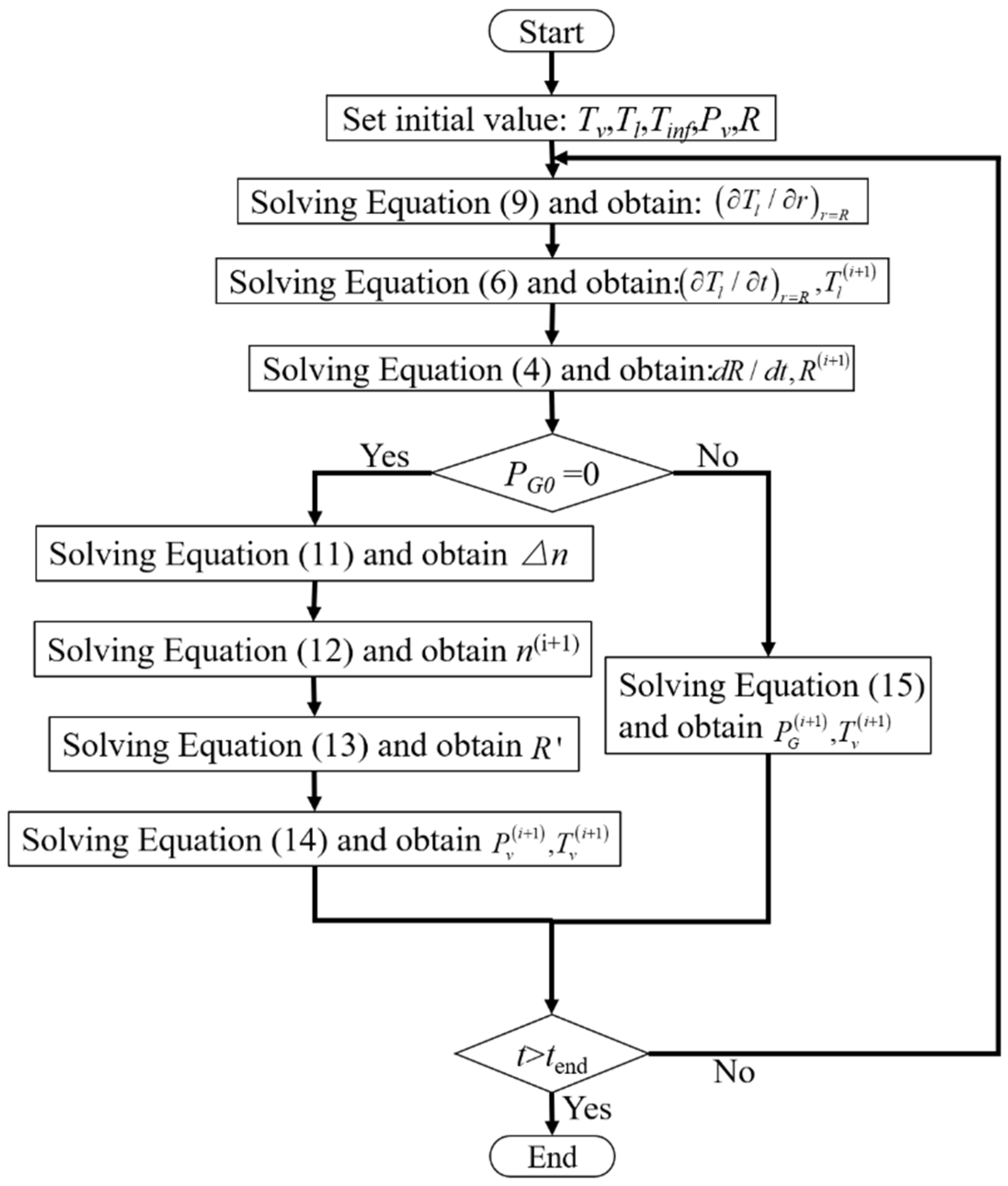 Applsci 12 10839 g002