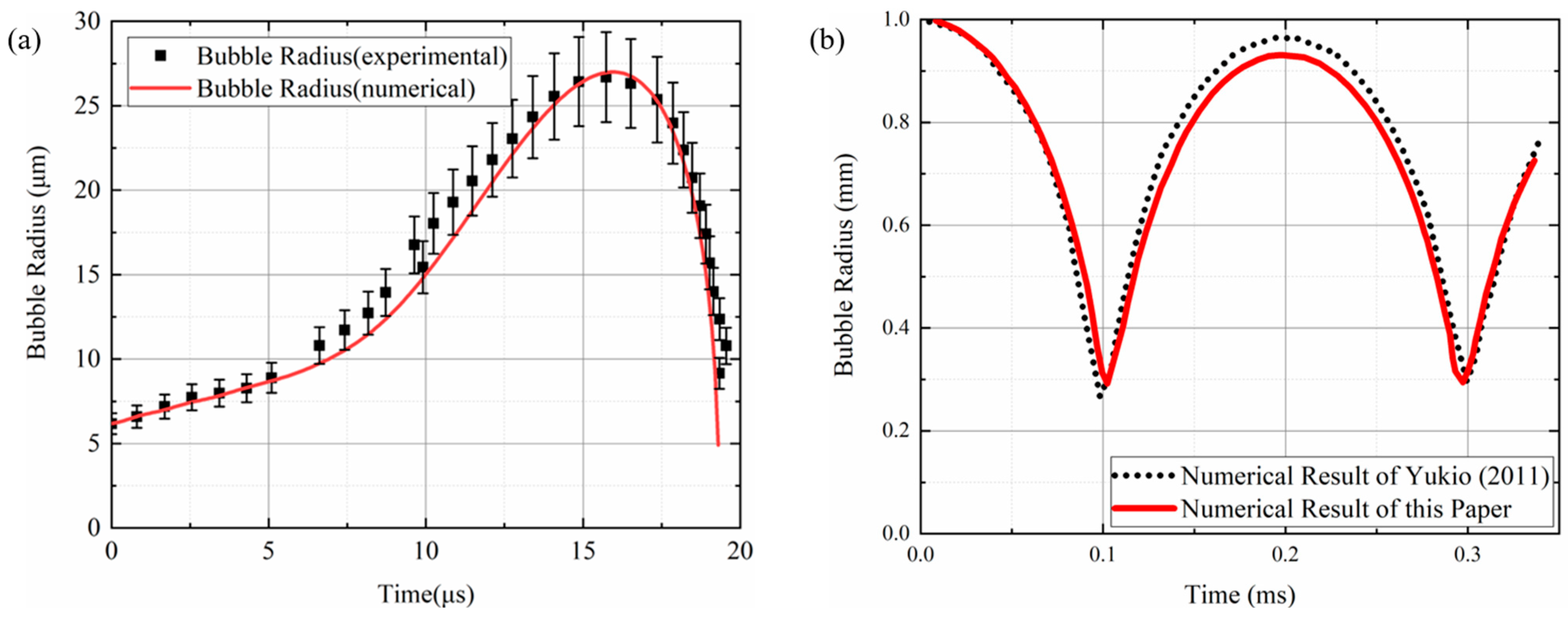 Applsci 12 10839 g003