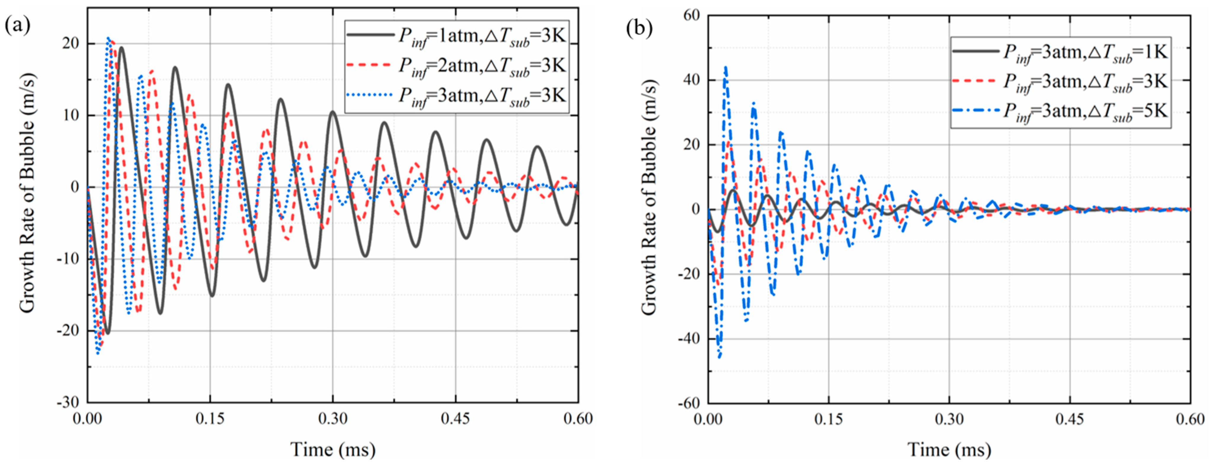 Applsci 12 10839 g005