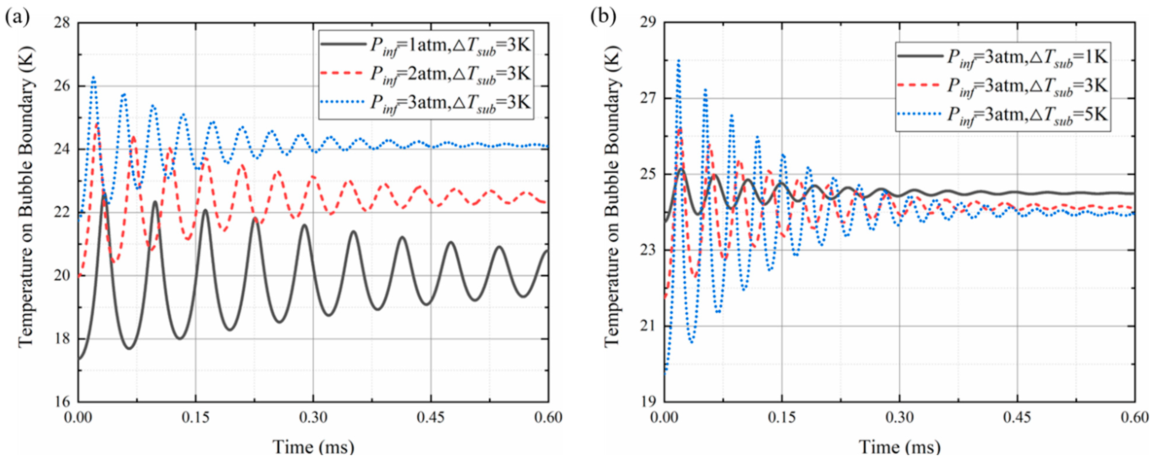 Applsci 12 10839 g008