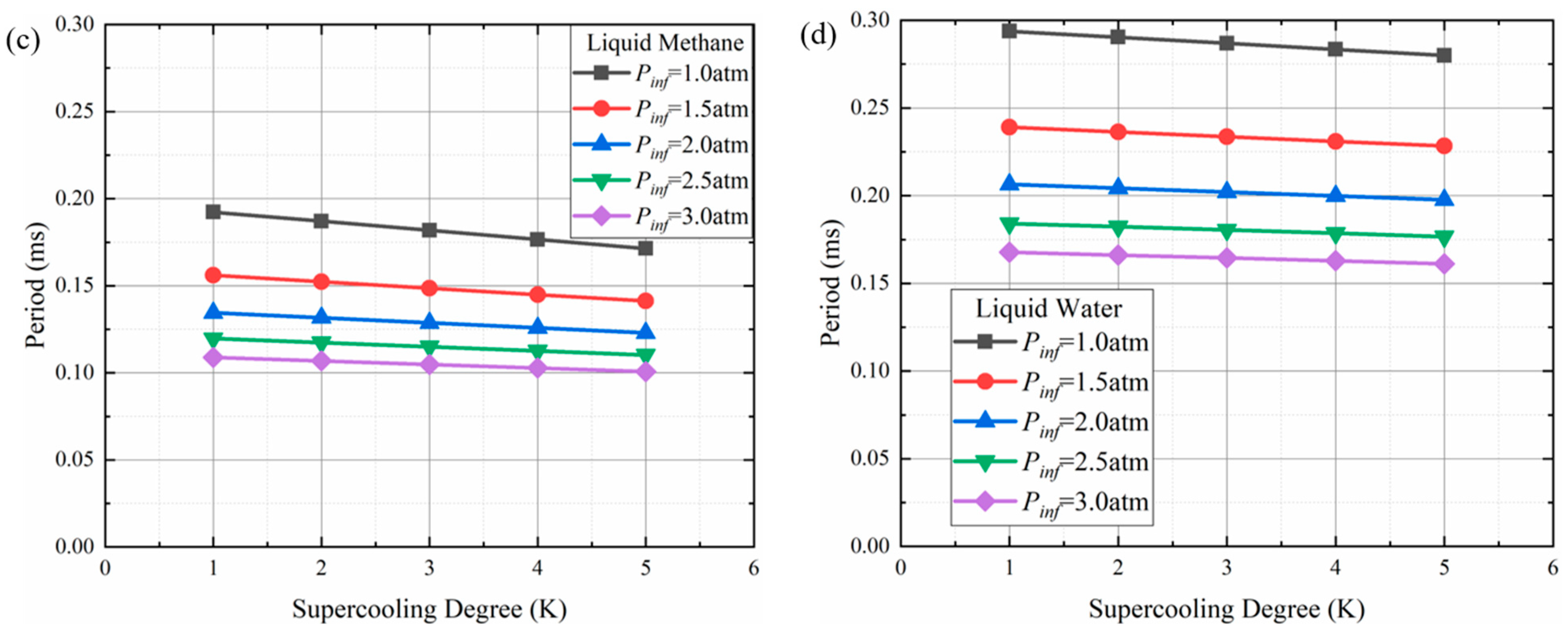 Applsci 12 10839 g015b