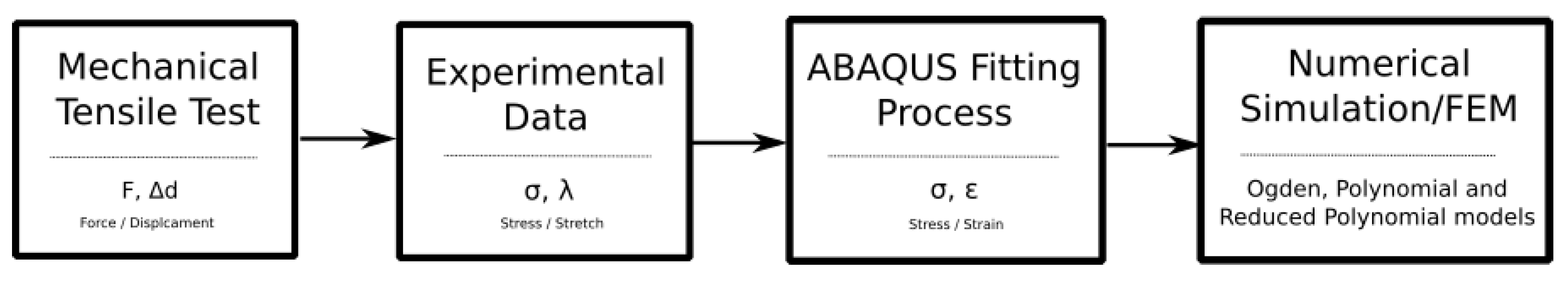 Applsci 12 10842 g001